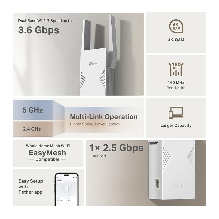 TP-Link RE235BE BE3600 Wi-Fi 7 Dual-Band Range Extender 3.6Gbps / 2.5GbE – Bardhë - 7