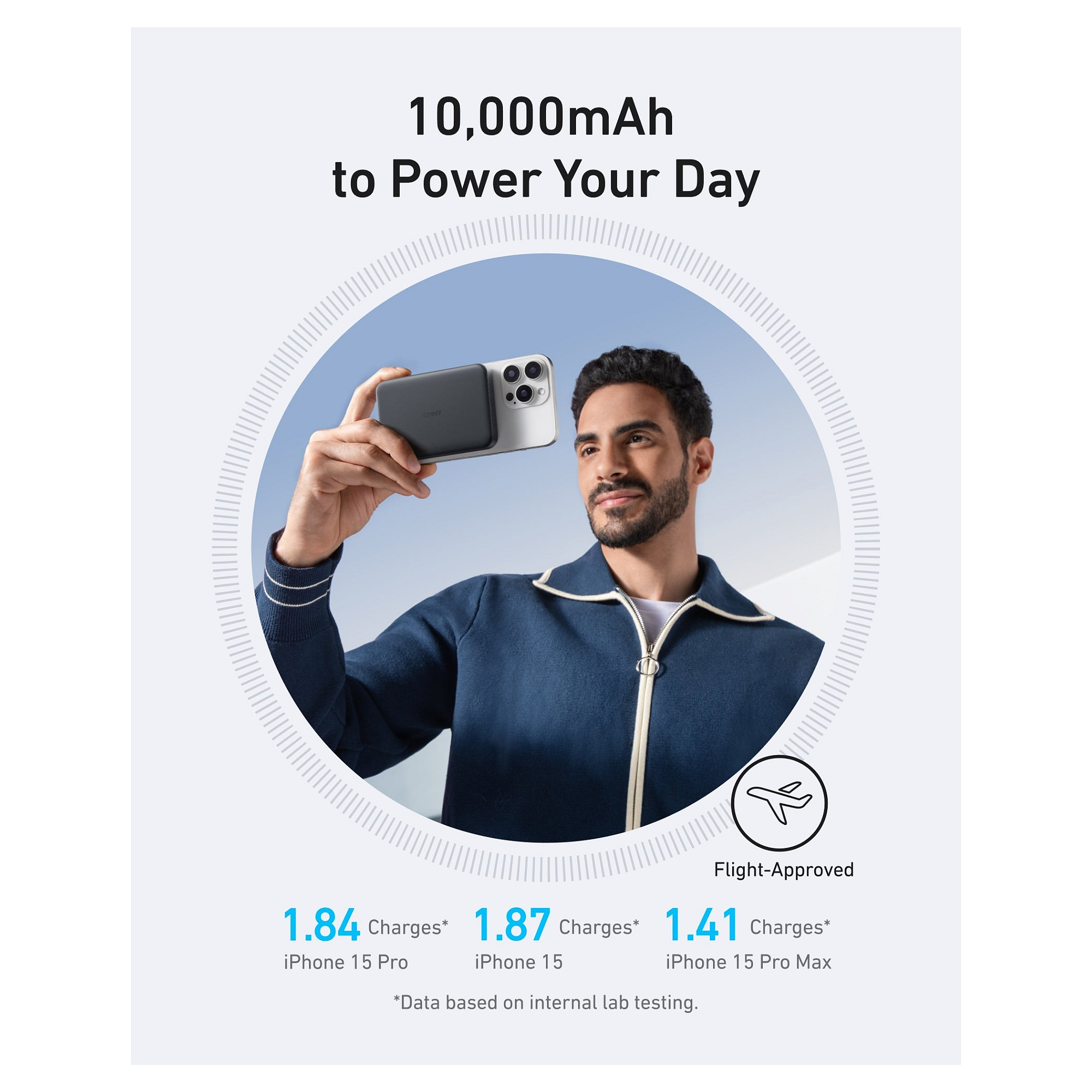 PowerBank Anker MagGo 10.000 mAh Slim Magnetic – Zezë - 4