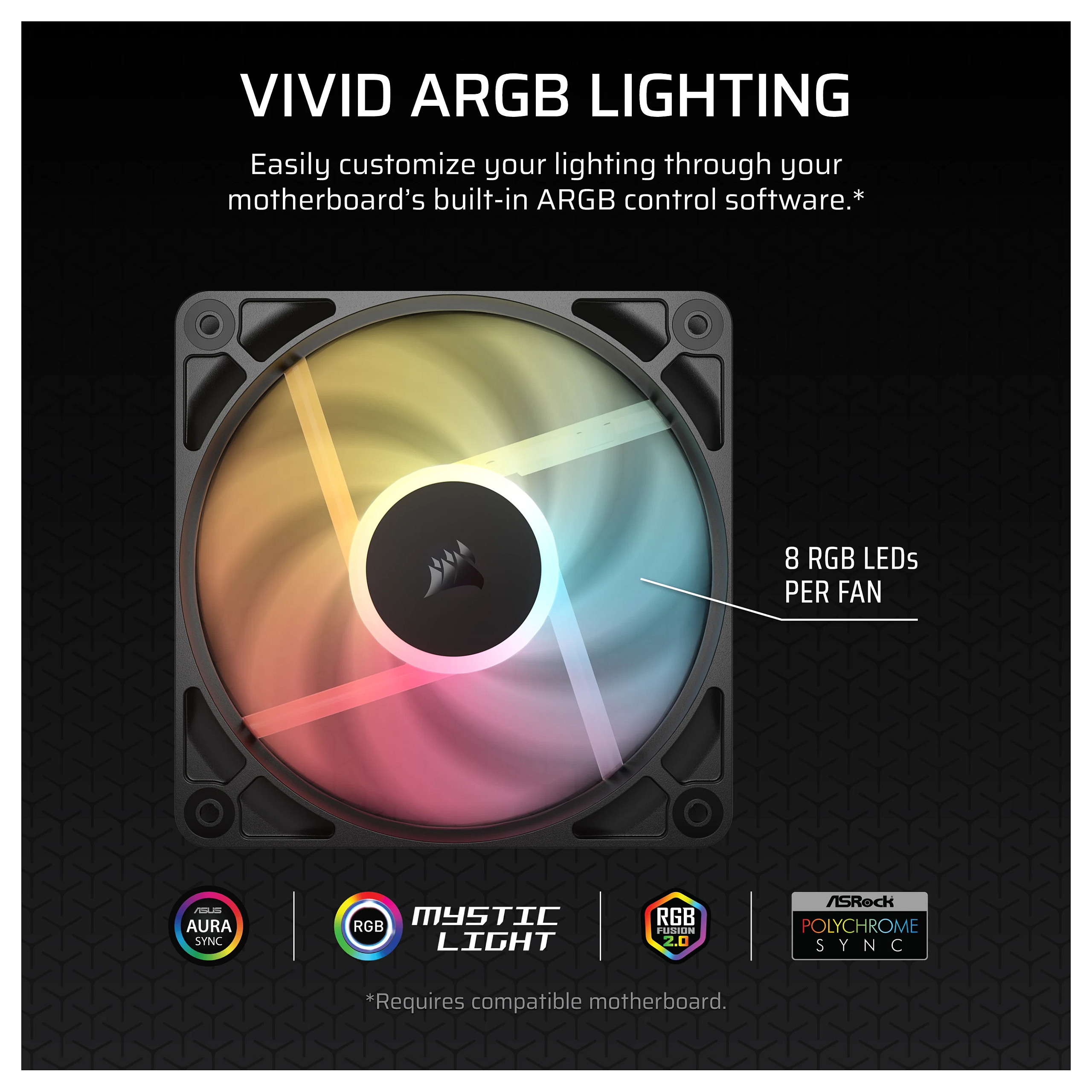 Ftohës për Kasë Corsair RS120-R ARGB / 120mm / 420-2100 RPM / ARGB / PWM / 3-Pack – Zezë - 7
