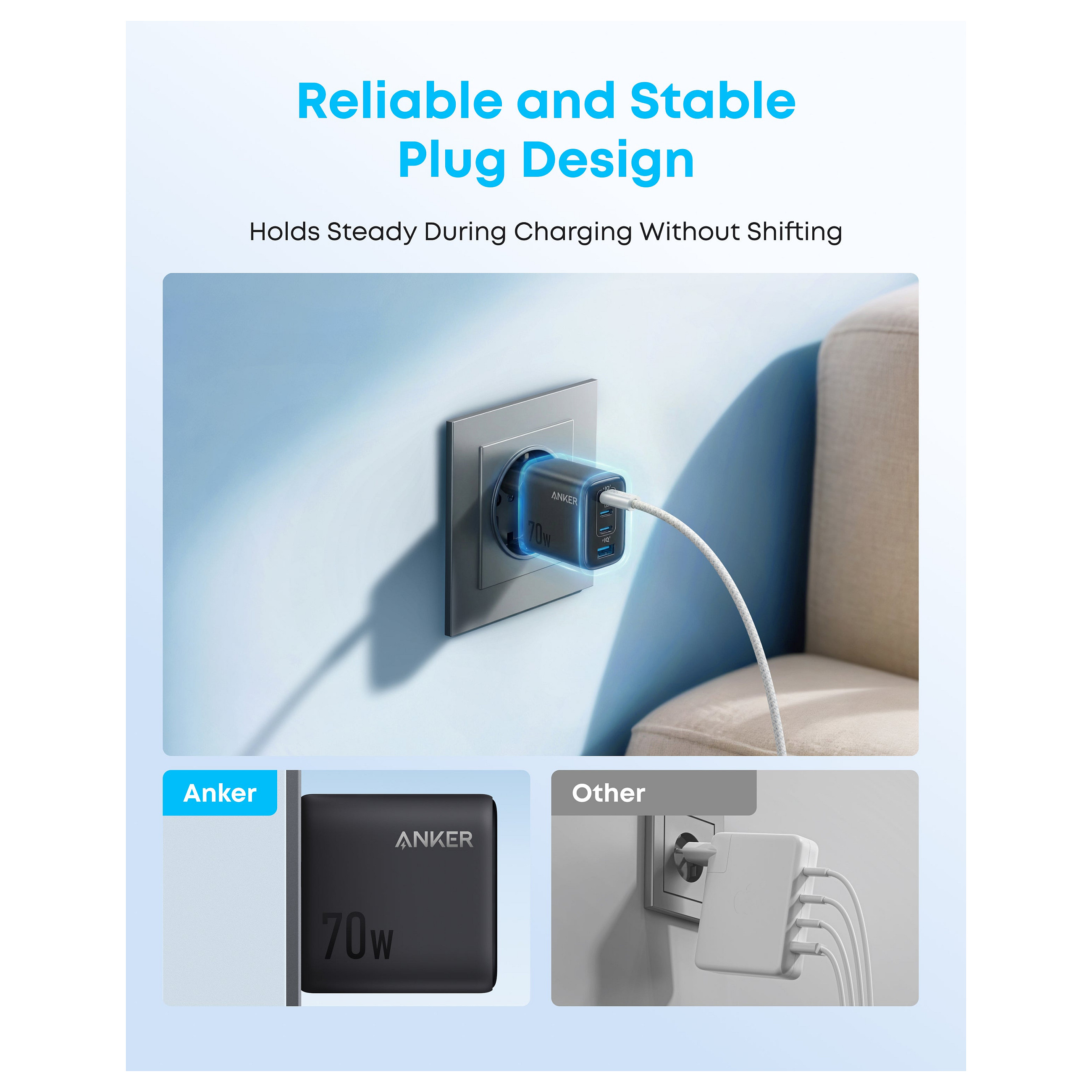 Karikues Anker Zolo A121C / 70W / 3x USB-C + USB-A / GaN – Zezë - 5