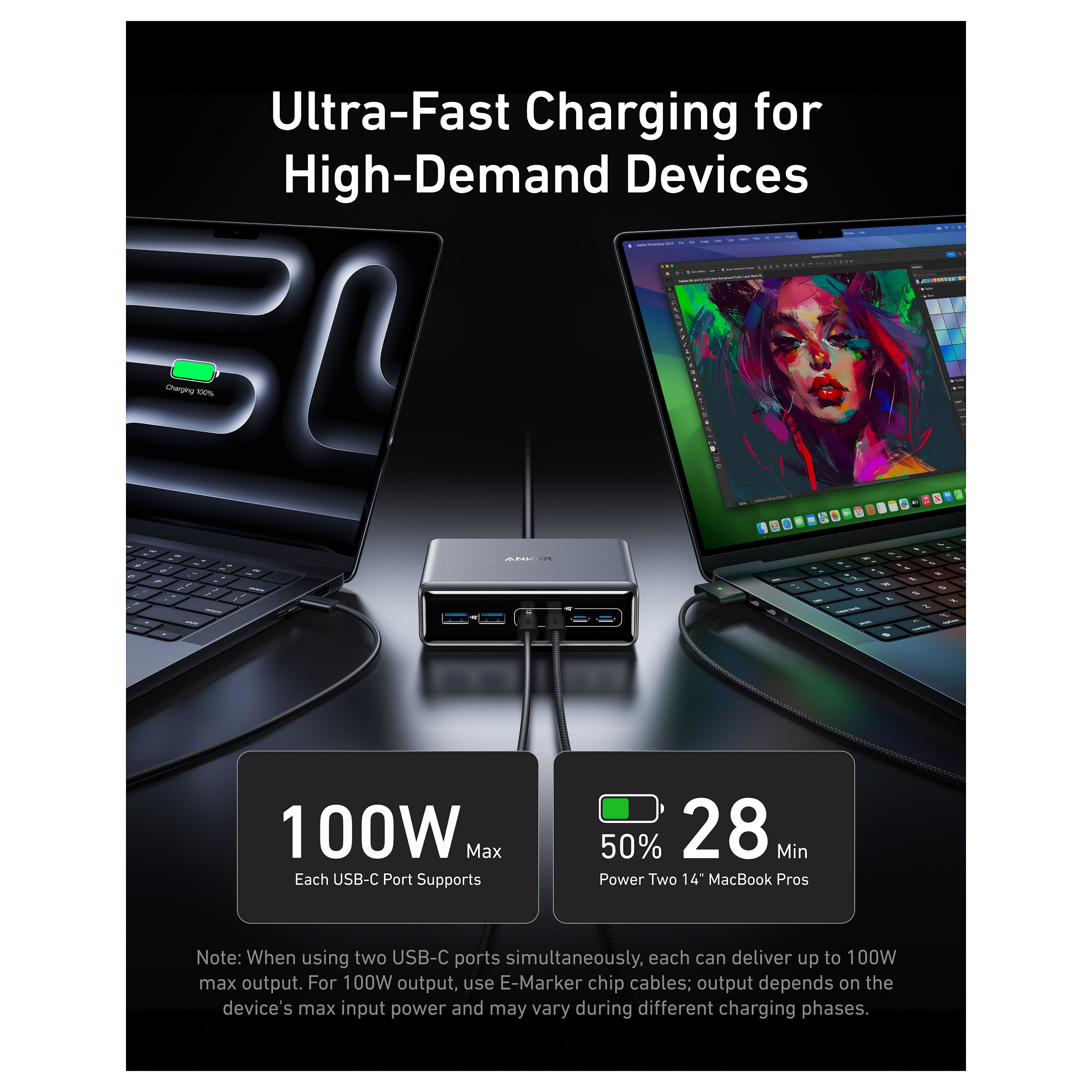 Adapter Anker / Prime Charger / 200W / Desktop / GaN / 4x USB-C / 2x USB-A - Zezë - 3