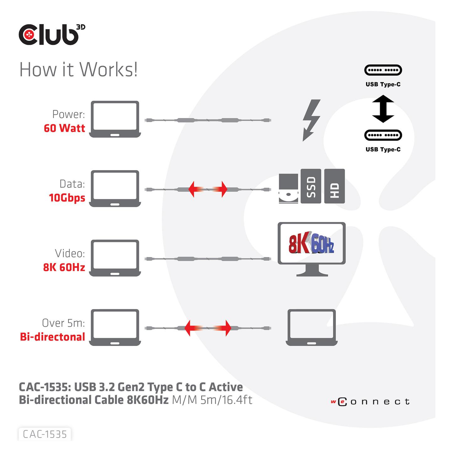Kabllo USB Club 3D CAC-1535 / USB-C në USB-C / USB 3.2 Gen 2 / 10 Gbit/s / 8K@60Hz / 60W / 5 m - Zezë - 7