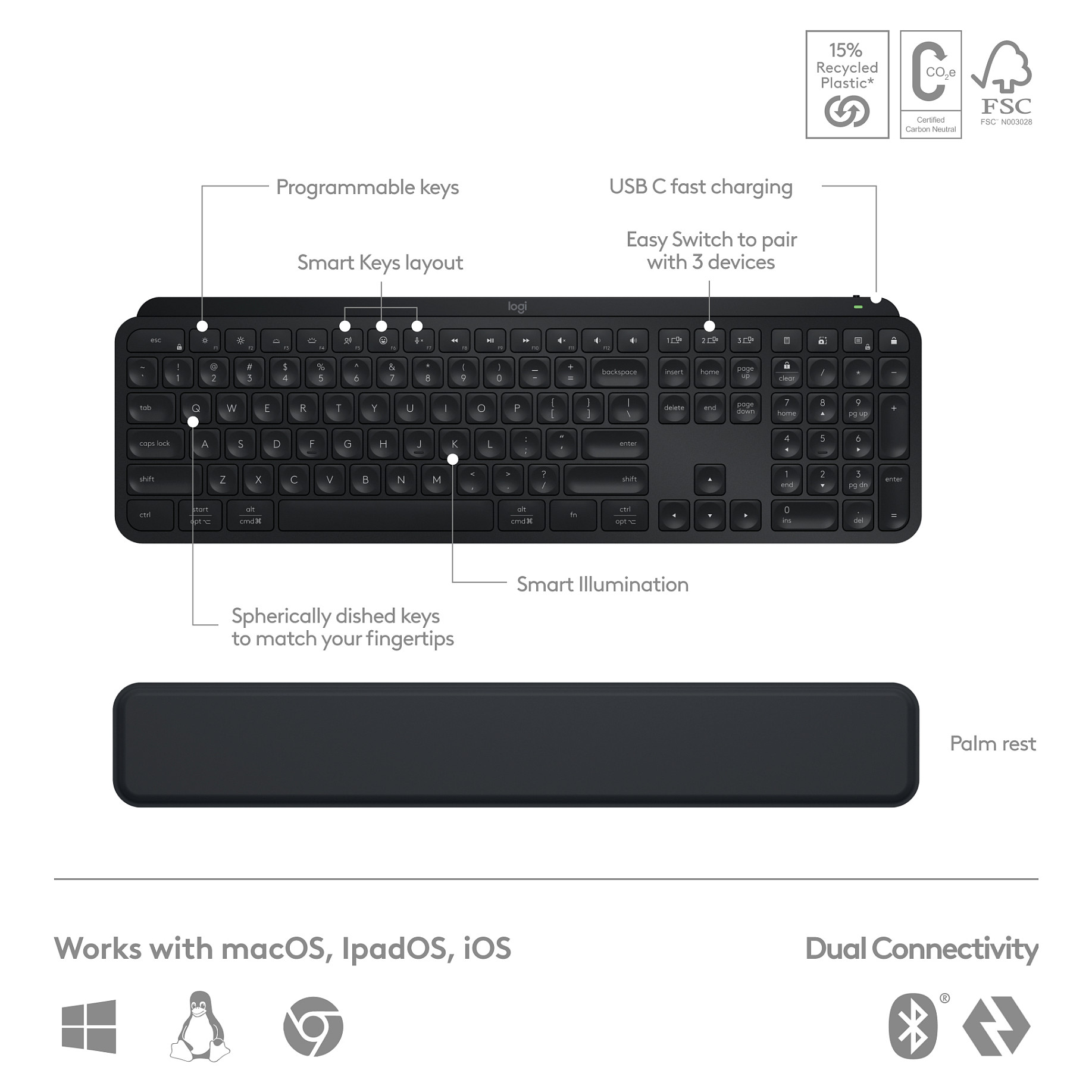 Combo(Tastierë & Maus)/ MX Keys S Combo / Graphite / US Layout - 11