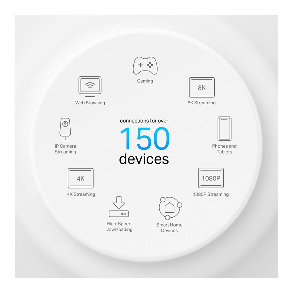 TP-Link Deco X50-PoE AX3000 Mesh Wi-Fi 6 Router (2-Pack) me AI Mesh dhe PoE - 10