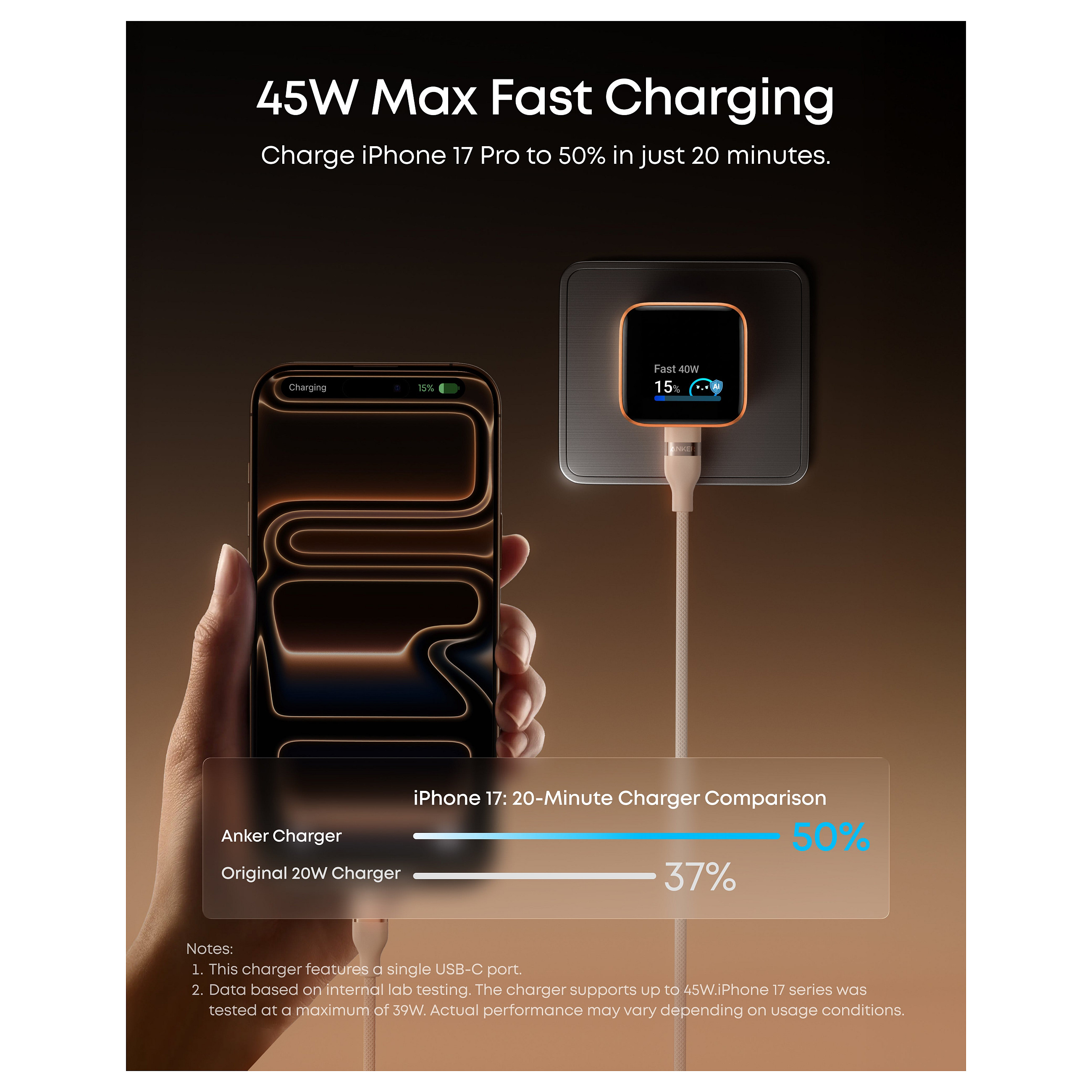 Karikues Anker Nano A121DGO1 / GaN / 45W / USB-C / PD / Fast Charging - Portokalli - 3
