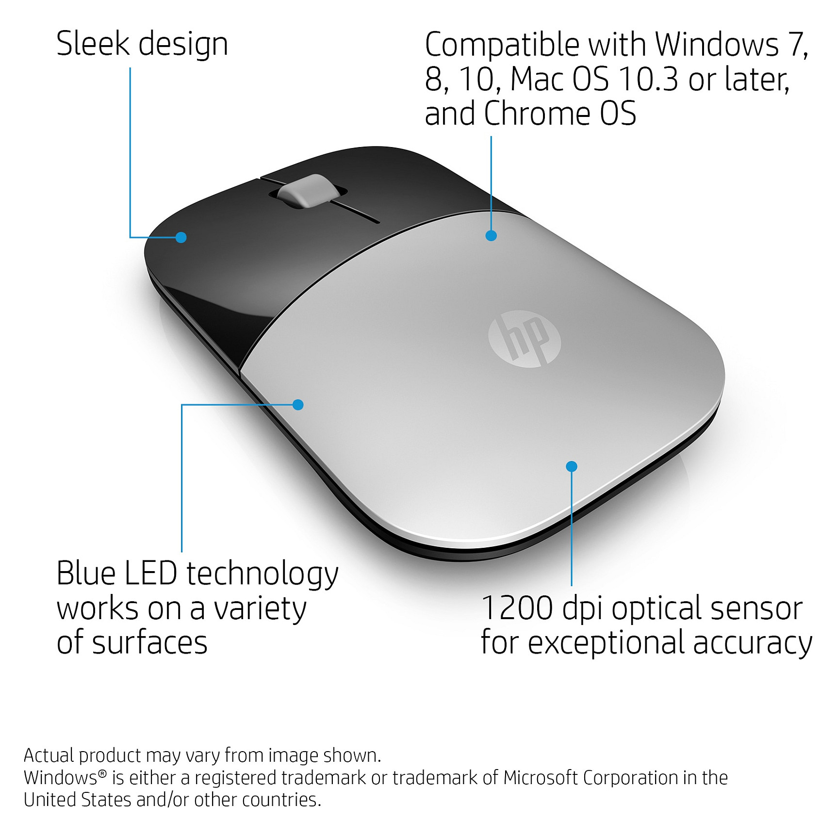 HP Z3700 Silver Wireless mouse - 7