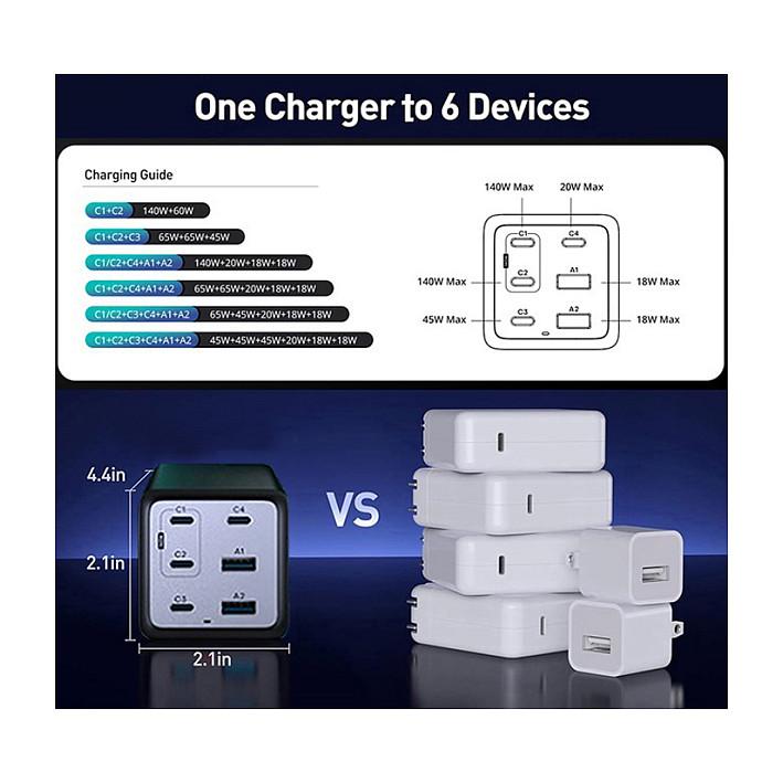 Adapter Conceptronic OZUL06BE / 200W / GaN / 4x USB-C + 2x USB-A / PD 3.1 / PPS / QC 3.0 / Kabllo USB-C - Zezë - 8