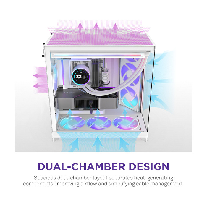 Kasë NZXT H9 Flow RGB CM-H92FW-R1 -Bardhë - 6