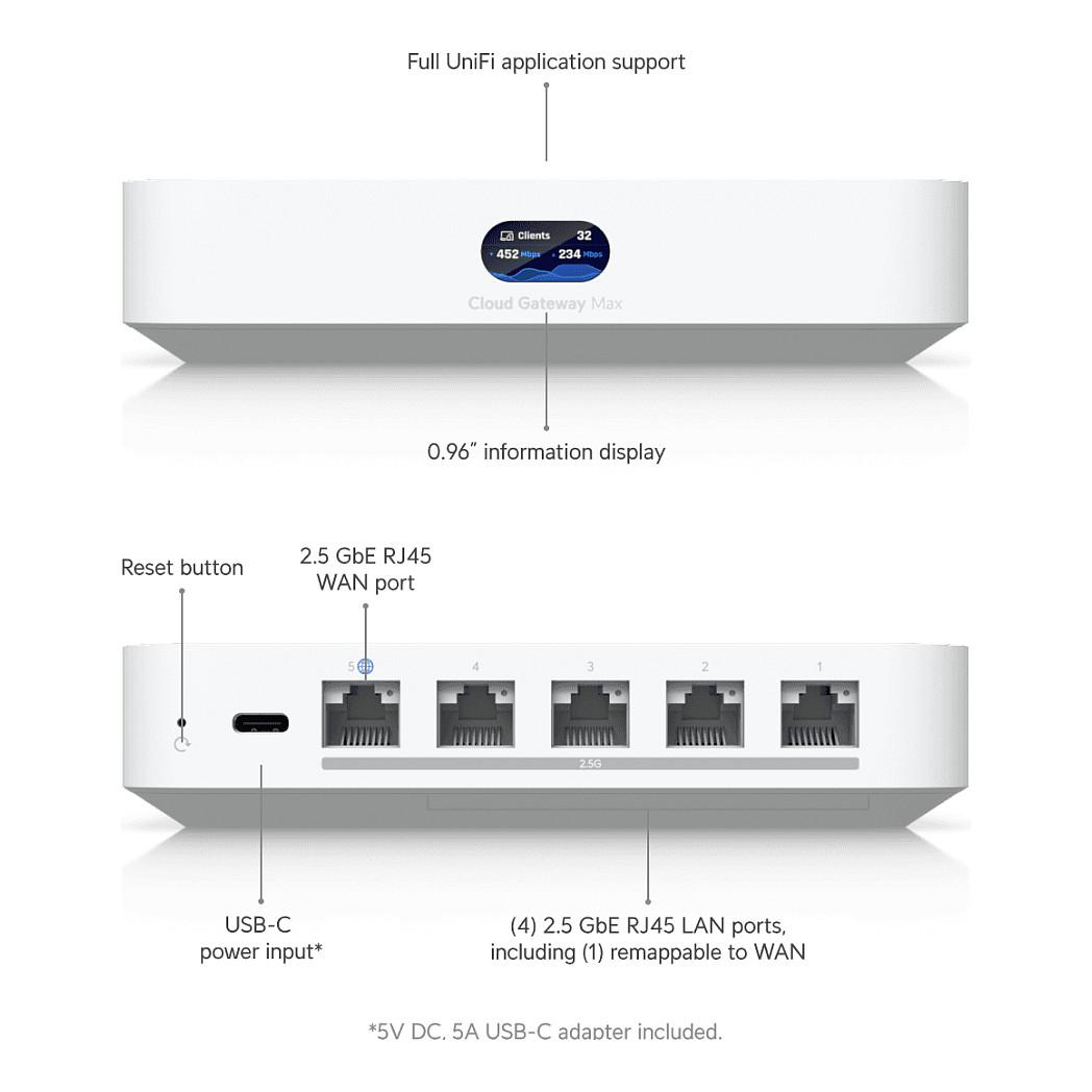 Ruter Ubiquiti UniFi Cloud Gateway Max UCG-Max-NS, 2.5GbE, 1x WAN, 4x LAN, 2.3Gbps IPS - Bardhë - 3