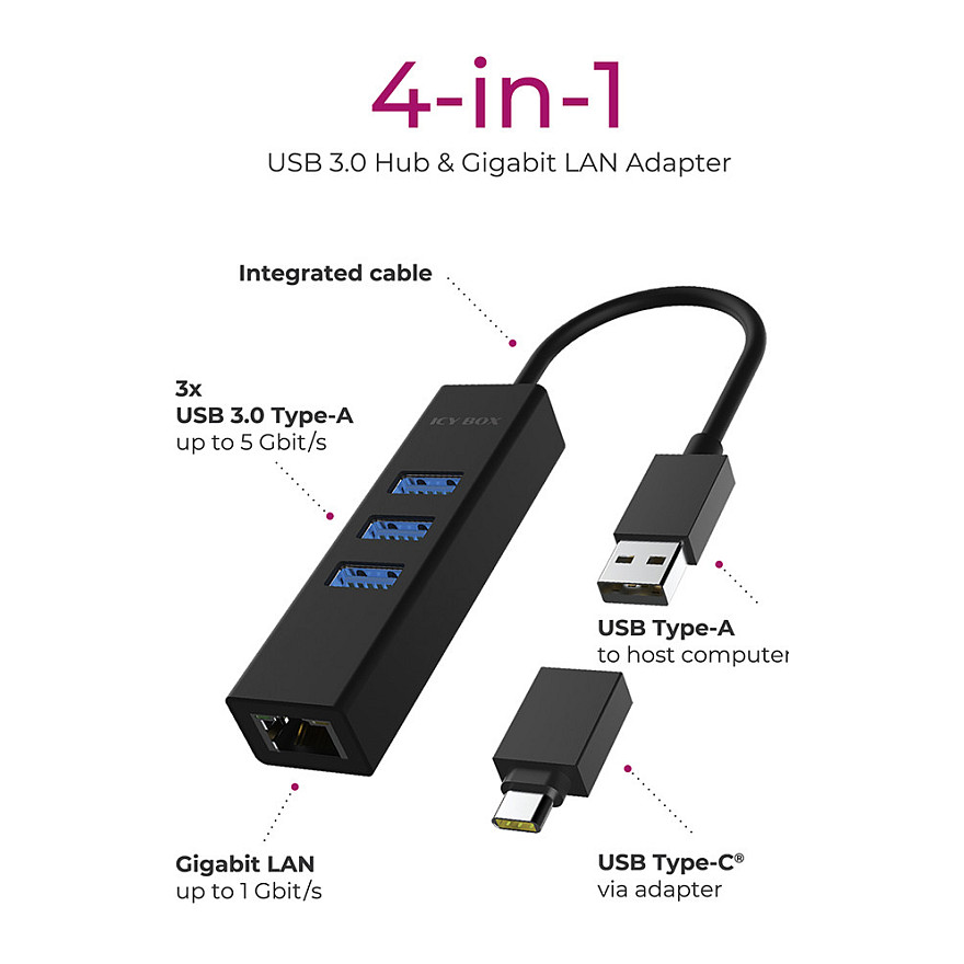 HUB USB‑C/USB 3.0 ICY BOX IB‑HUB1419‑LAN / 3x USB 3.0 / 1x Gigabit LAN - 5