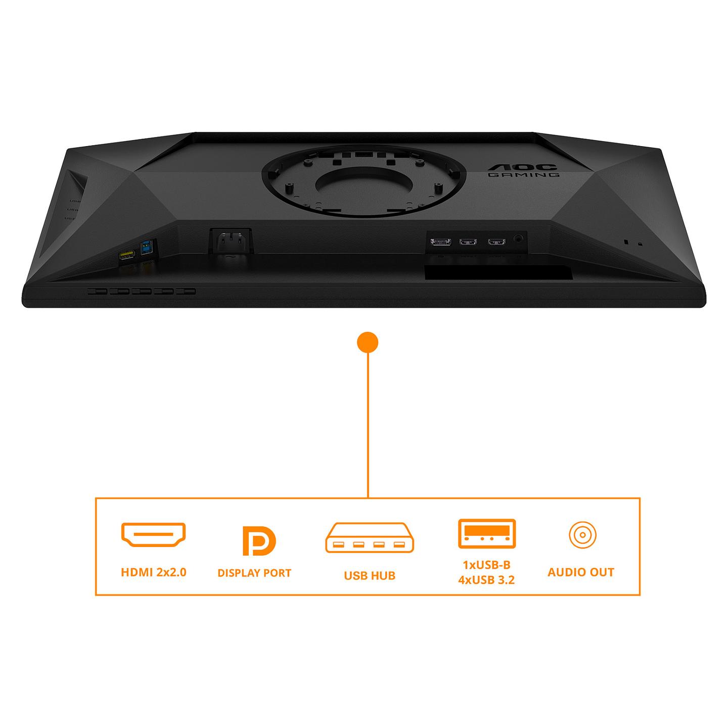 Monitor Gaming AOC AGON 25G4SXU / 24.5″ / FHD Fast IPS / 310 Hz / 1 ms / DisplayPort + HDMI + USB-Hub - Zezë - 2