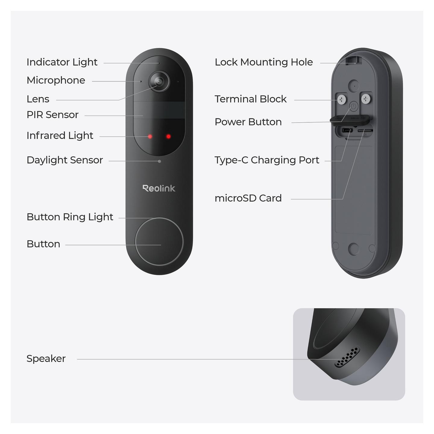 Video Doorbell Reolink D340B, 4MP, 2048 × 2048, Wi-Fi 2.4/5 GHz, Chime, 64GB microSD - Zezë/Bardhë - 10