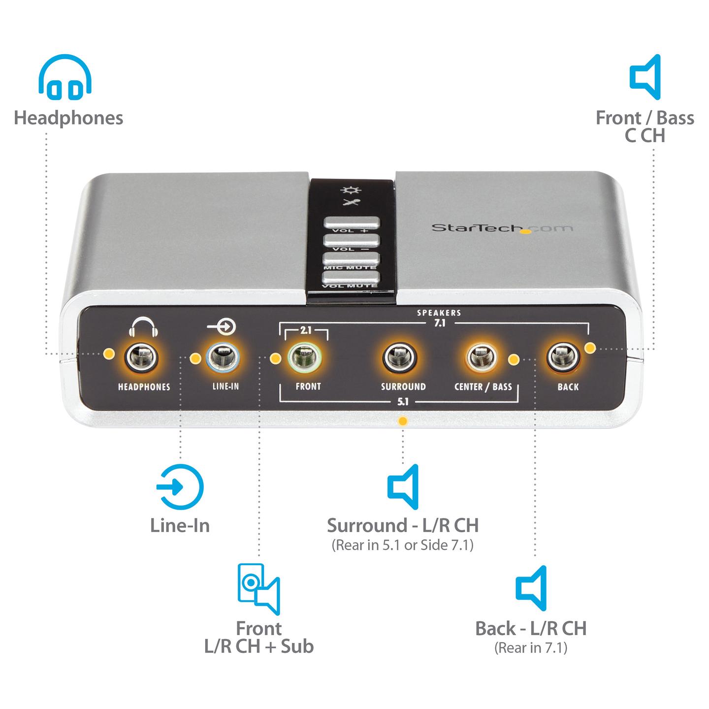Kartë e Zërit StarTech.com ICUSBAUDIO7D, USB 2.0, 7.1 Kanale, S/PDIF, C-Media CM6206 - Gri - 9