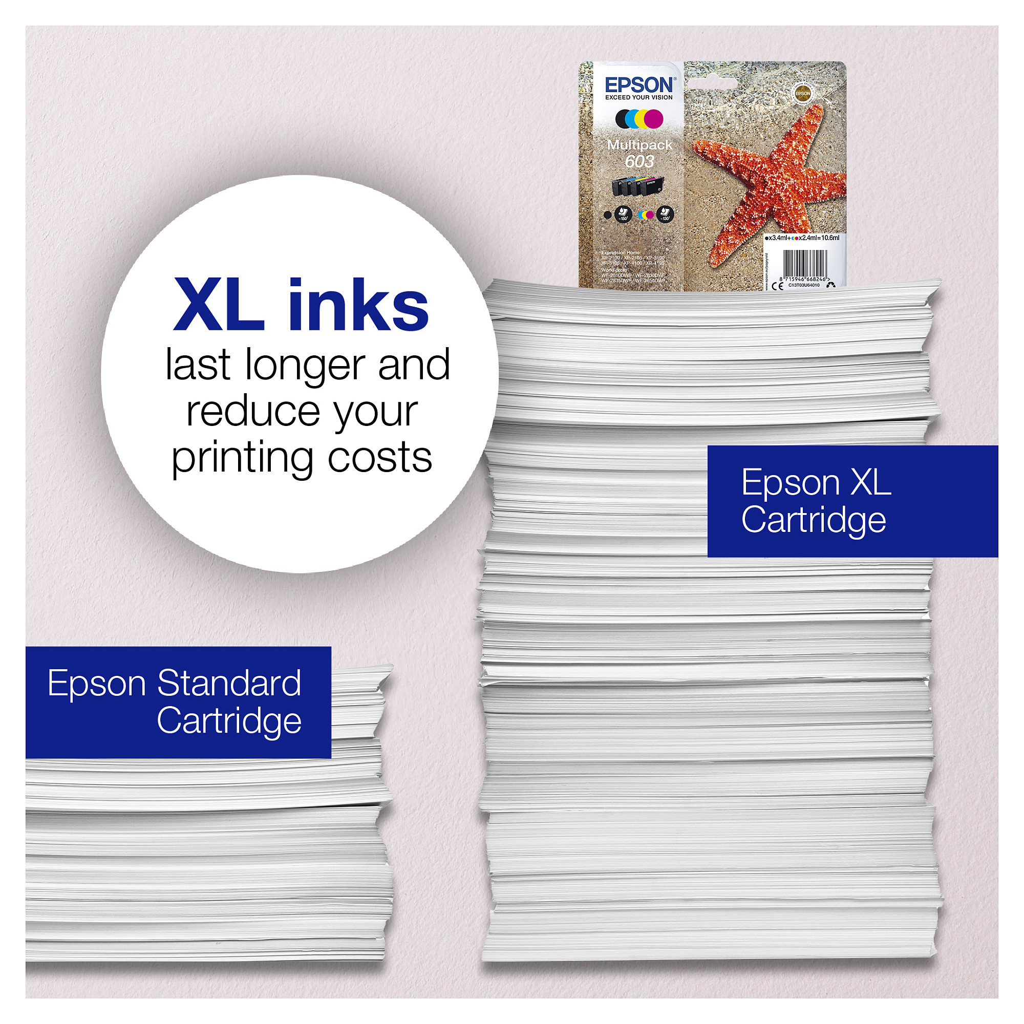 INK Epson 603XL C13T03A640 / Multipack – Zezë-Blu-Rozë-Verdhë - 2