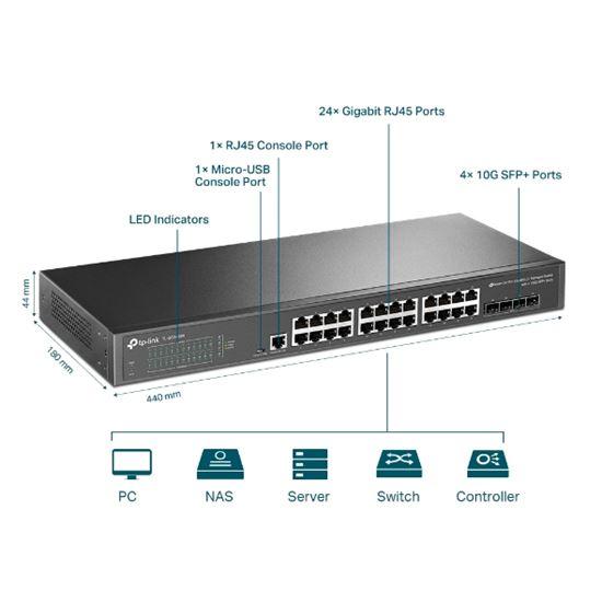 TP-Link TL-SG3428X 24-Port Gigabit L2+ Managed 4x 10G SFP+ VLAN QoS Omada Rack Mount – E Zezë - 4