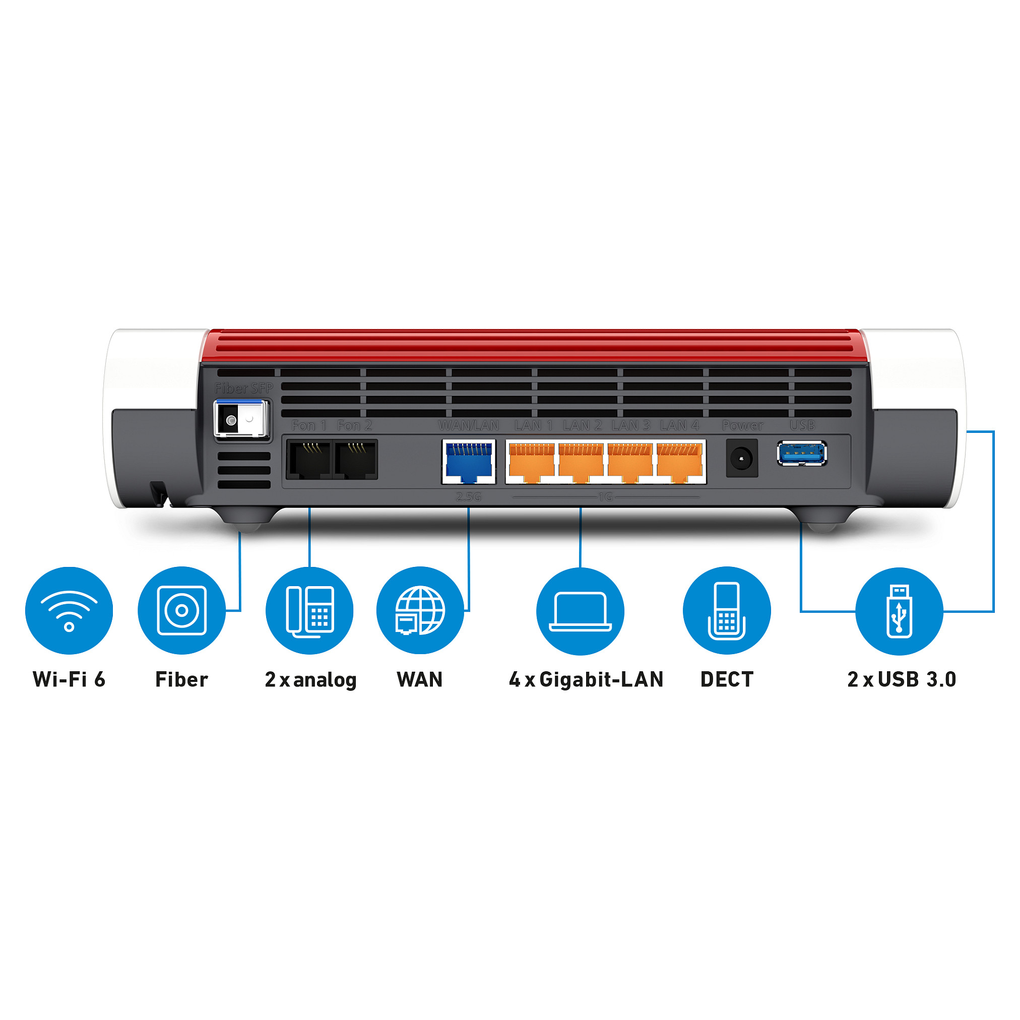 Ruter AVM FRITZ!Box 5590 Fiber Wi-Fi 6 - 5