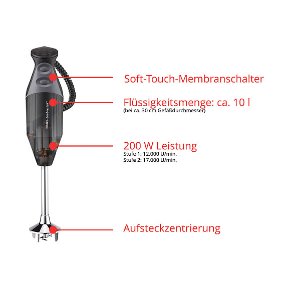 Blender dore Unold ESGE-Zauberstab M 200 BBQ - Zezë - 2