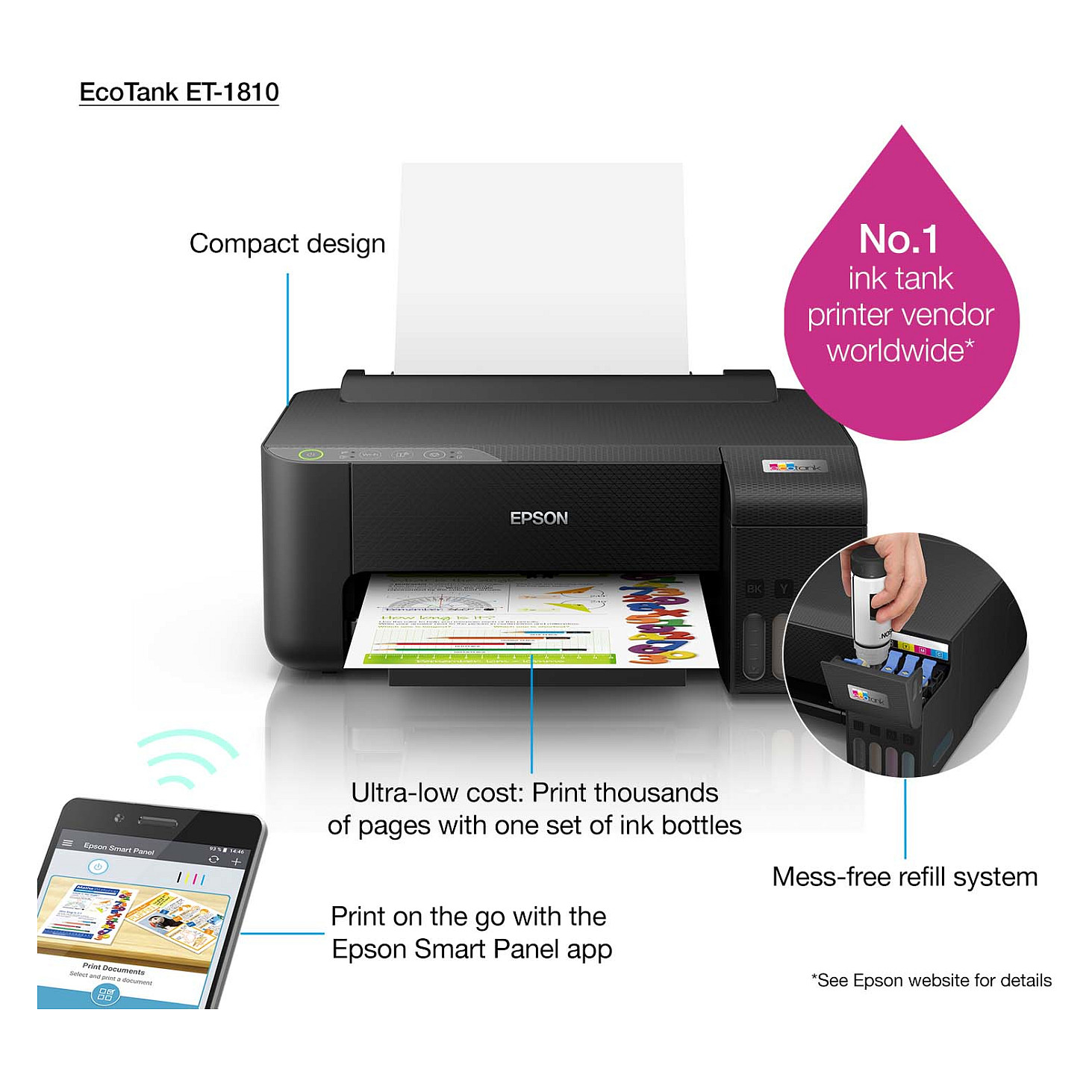 Printer Inkjet EPSON EcoTank ET-1810 / A4 Color Inkjet Printer - Zezë - 17