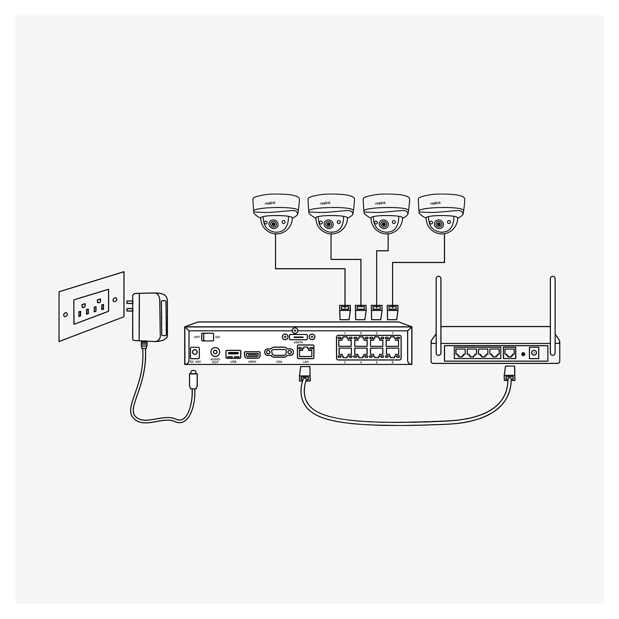 Kamera Sigurie IP CCTV Reolink NVS8-8MB4 PoE Sistem - 12