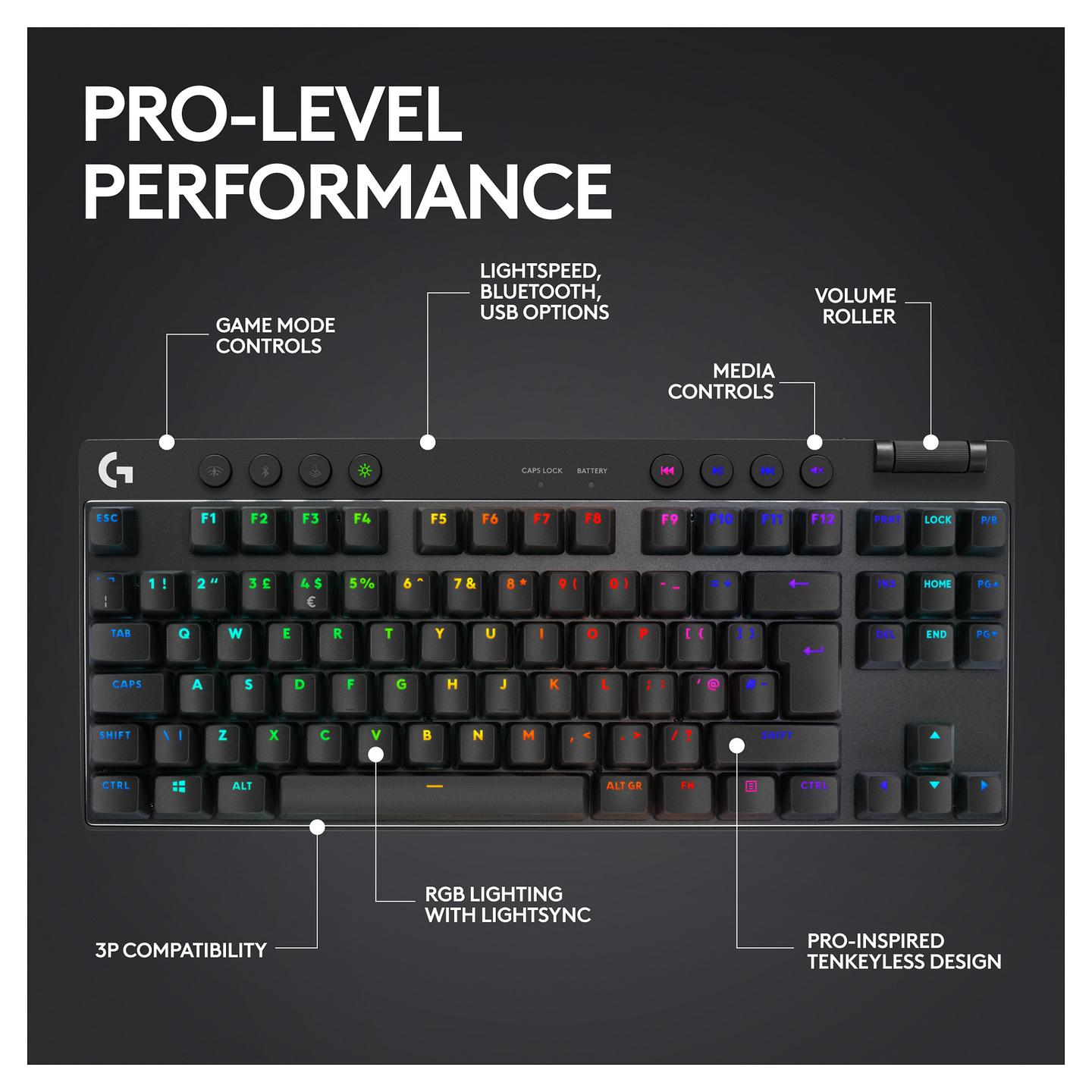 Tastierë Gaming Logitech G PRO X TKL LIGHTSPEED / TKL / Mekanike / Tactile Switches / QWERTZ / Wireless & Bluetooth / USB - Zezë - 11