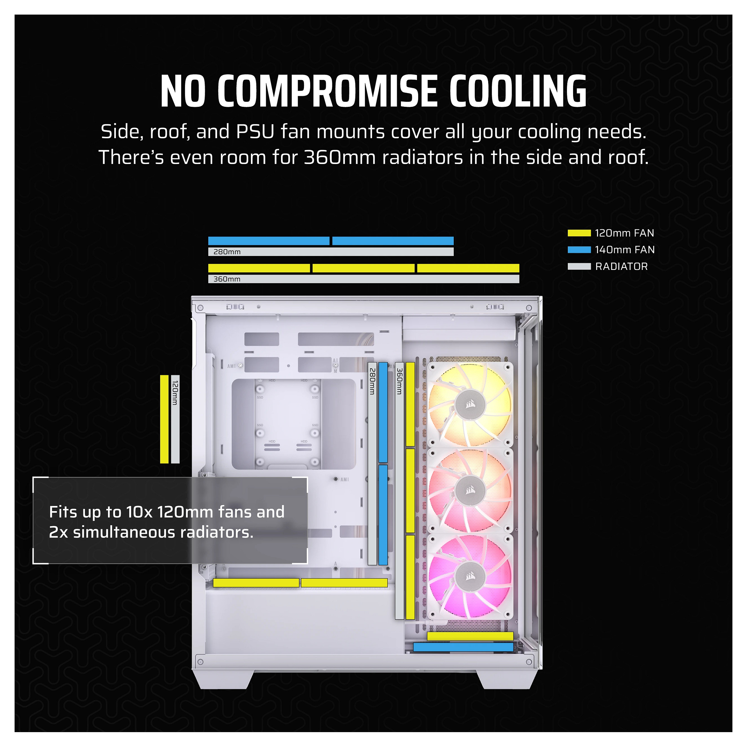 Kasë Corsair 3500X LINK RGB White Midi Tower ATX Gaming Case – Bardhë - 10