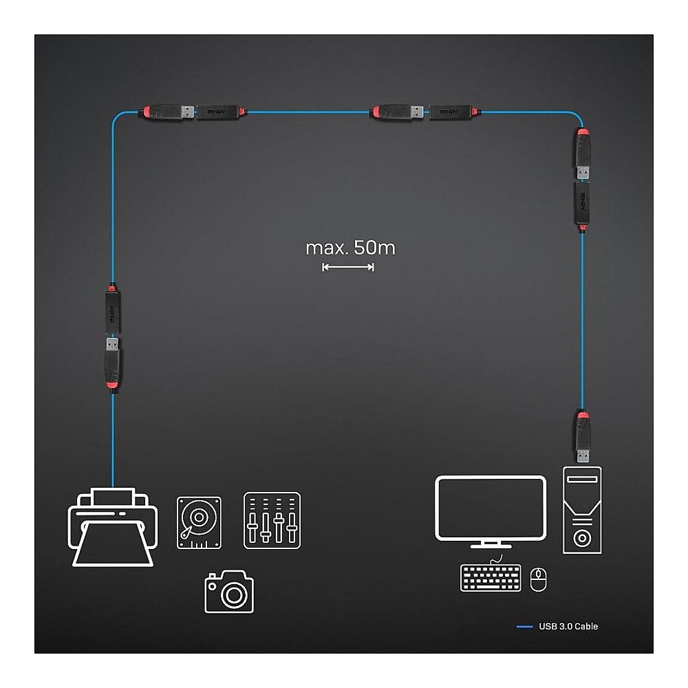 Kabllo USB LINDY 43401, USB 3.0, USB-A Mashkull në USB-A Femër, 5Gbps, 5m - Zezë - 4