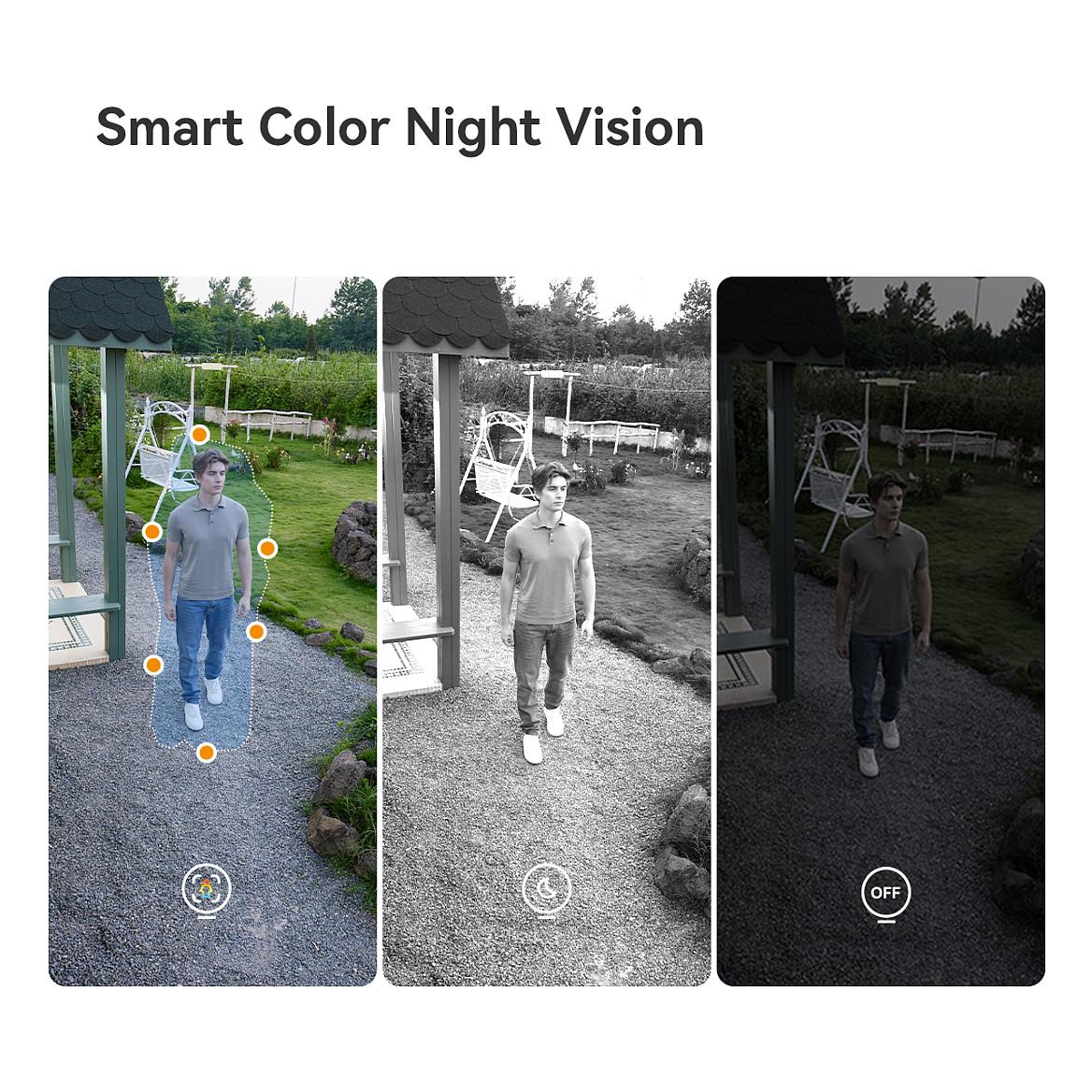 Kamerë Imou AOV Dual, 5MP + 5MP, 3.6mm, 8× Zoom Dixhital, Wireless - Zezë/Bardhë - 31