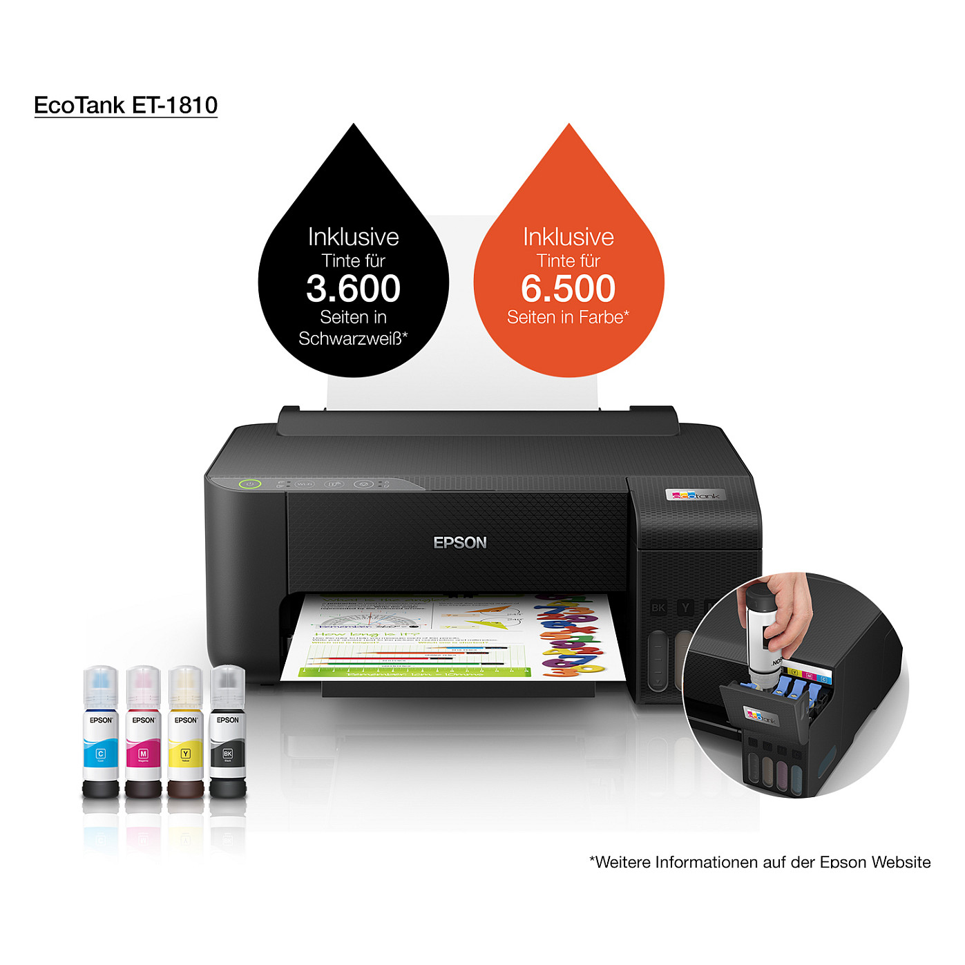 Printer Inkjet EPSON EcoTank ET-1810 / A4 Color Inkjet Printer - Zezë - 18