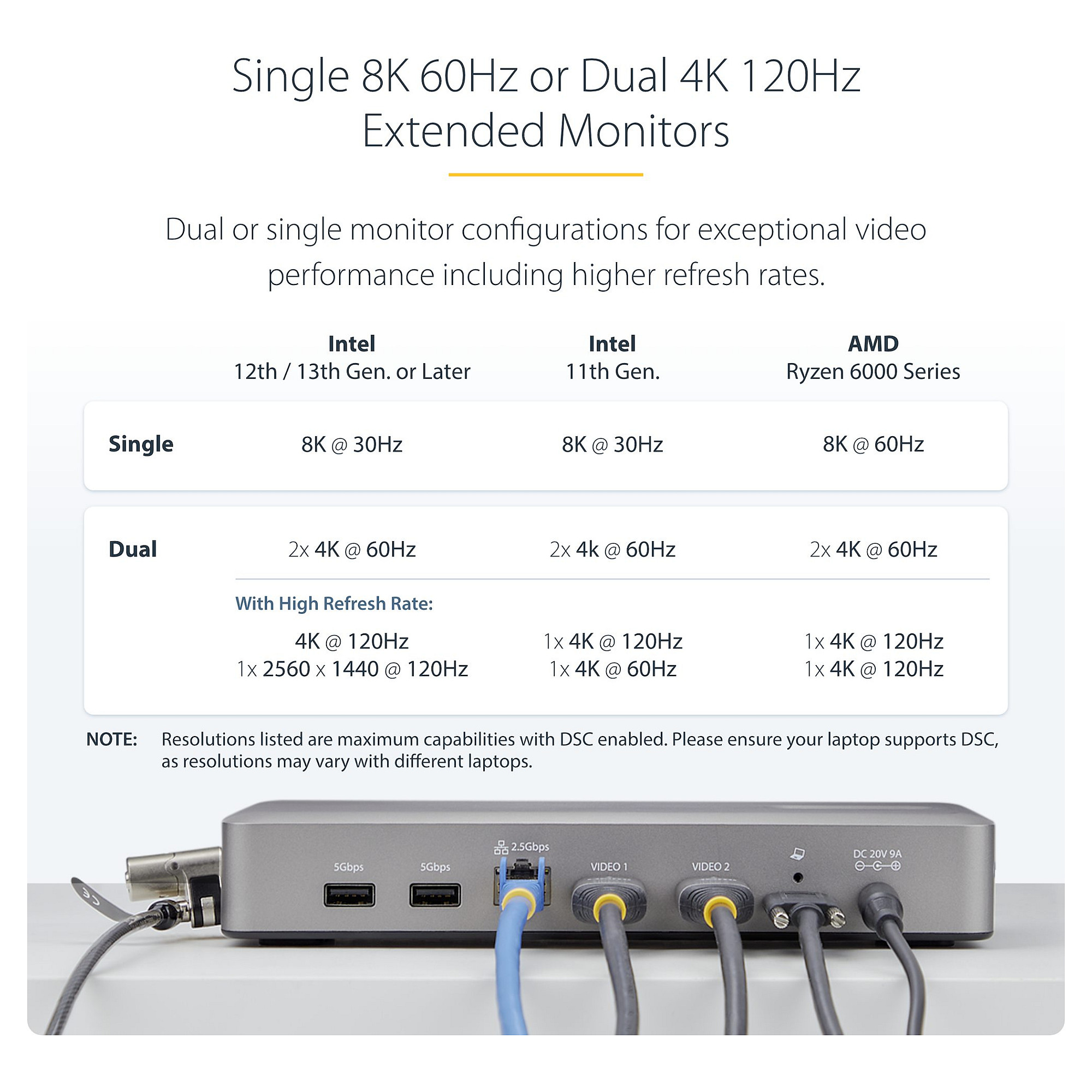 Docking Station USB4 StarTech Dual 4K Dock / 100W PD / 3xUSB-A / 2xUSB-C / 2xHDMI – Argjend - 6