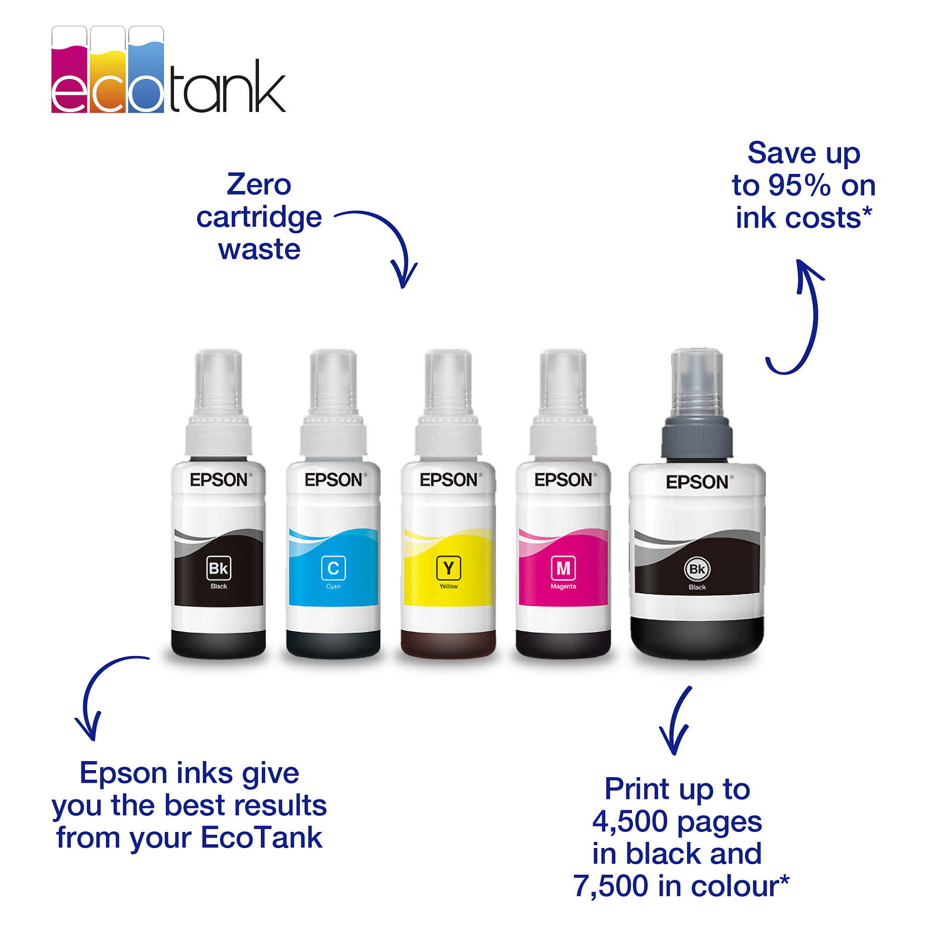 INK / Epson / T6643 / 70 ml – Rozë - 5