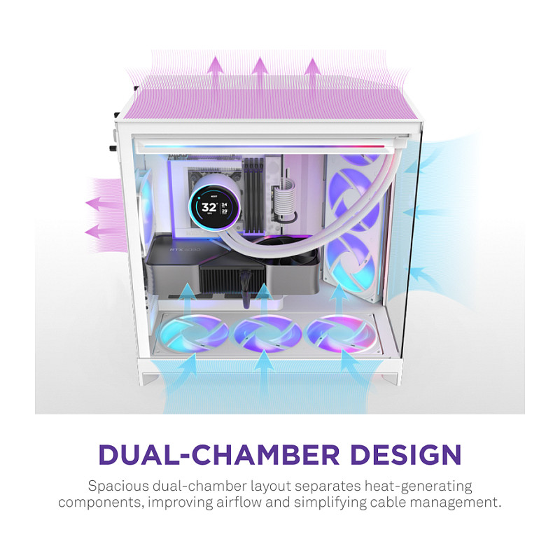 Kasë NZXT H9 Flow RGB+ CM-H92FW-P1 -Bardhë - 6