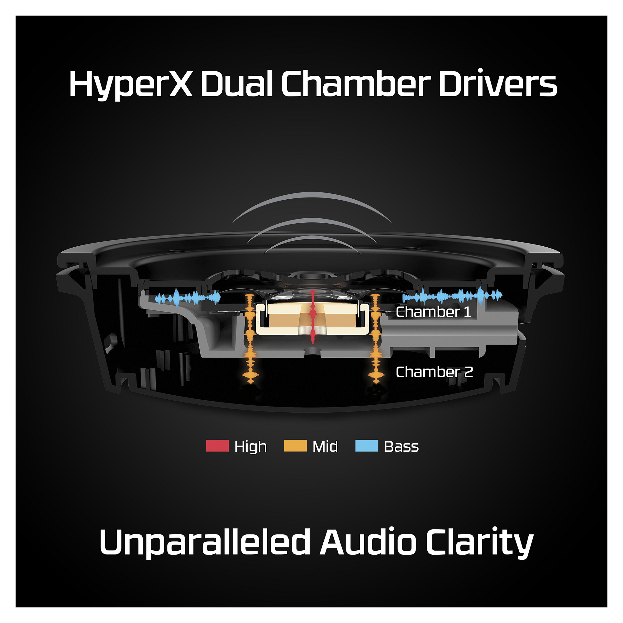 Kufje Gaming HyperX Cloud Alpha / Wired - Zezë / Kuqe - 5