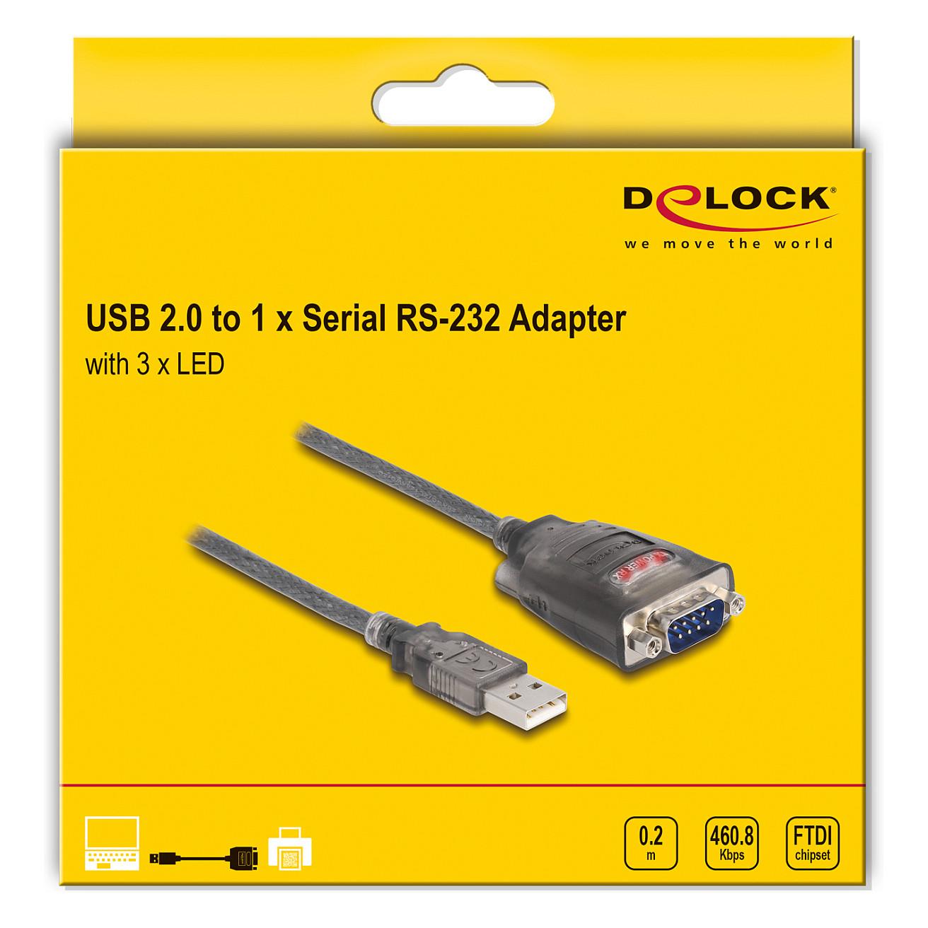 Kabllo Serial DeLOCK 61412 / USB 2.0 Type-A në RS-232 DB9 / Male-Male / FTDI FT231XS / 0.25 m - Zezë/Transparente - 2