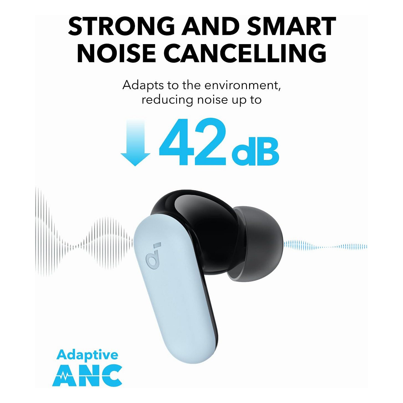 Kufje pa kabllo Anker Soundcore P30i v2 True Wireless Earbuds – Blu - 4
