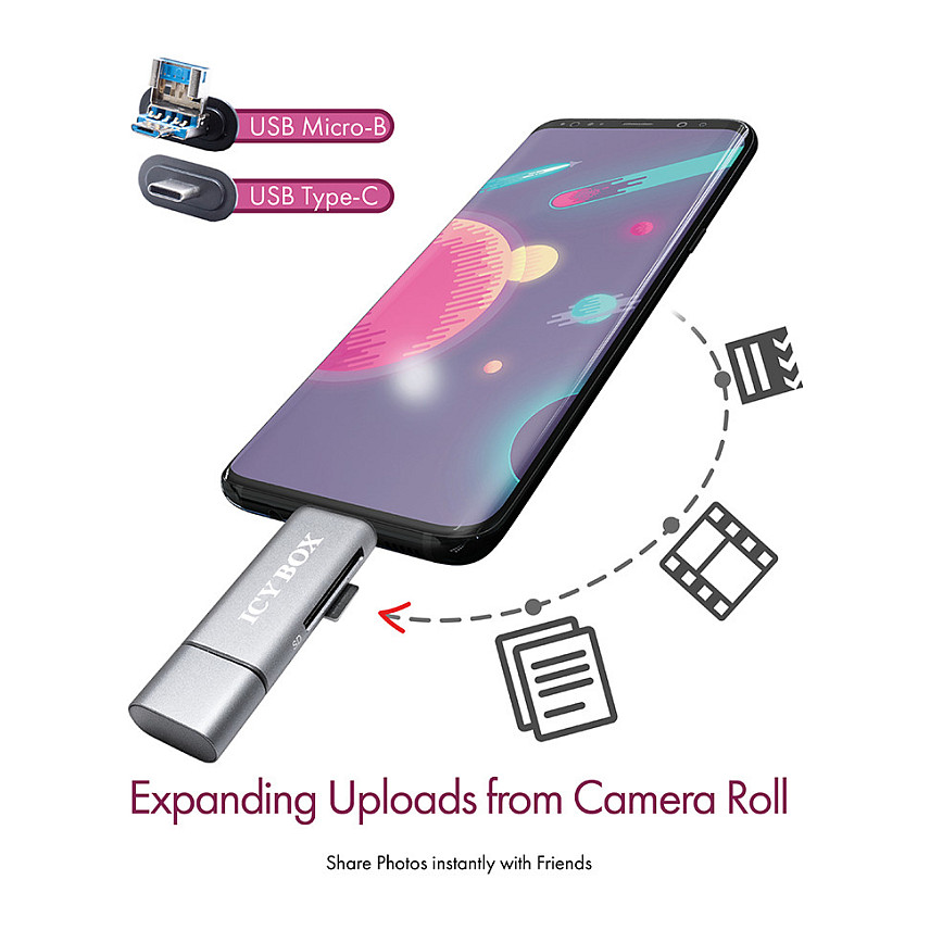 Adapter ICY BOX IB-CR200-C / SD MicroSD / USB-C USB-A Micro-B - 3