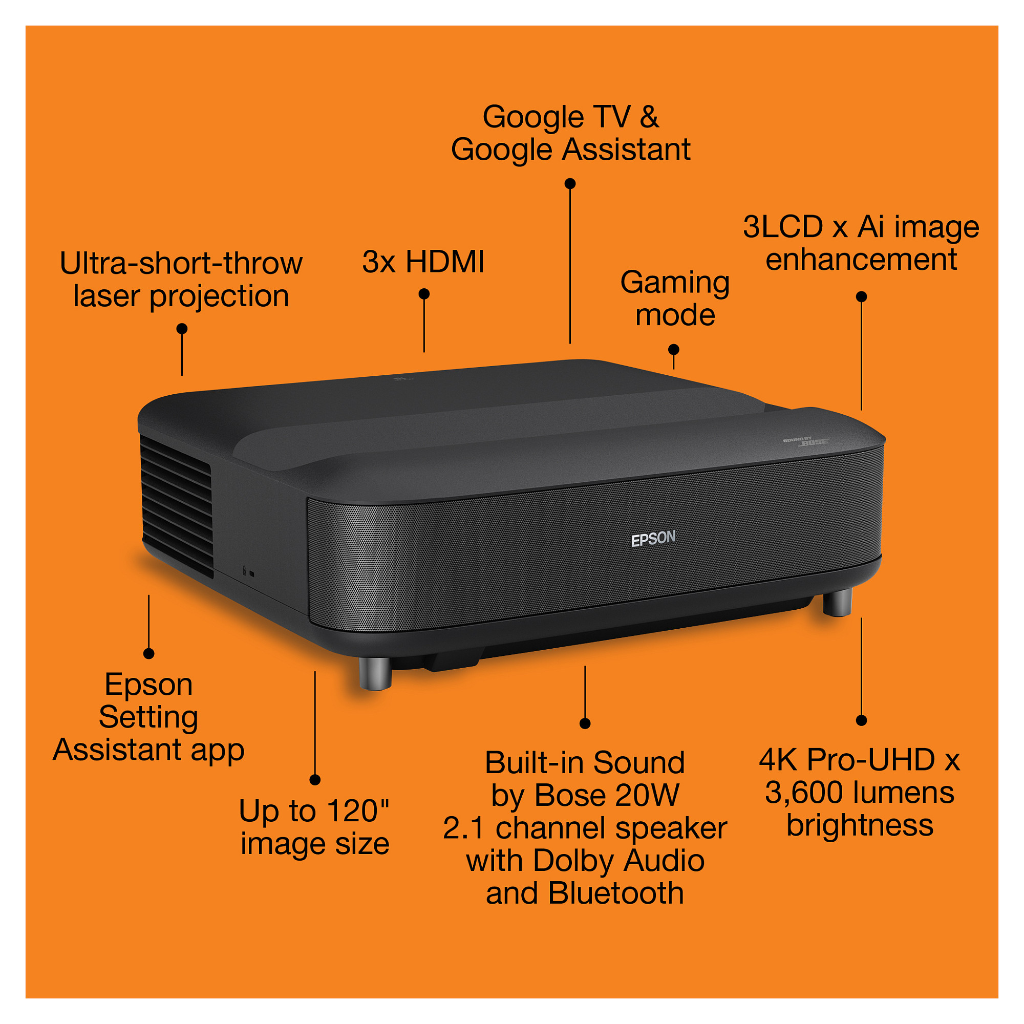 Projektor Epson Lifestudio Grand EH-LS670B / Laser / 3600 Lumens / 4K UHD / WIFI / HDMI - Zezë - 18