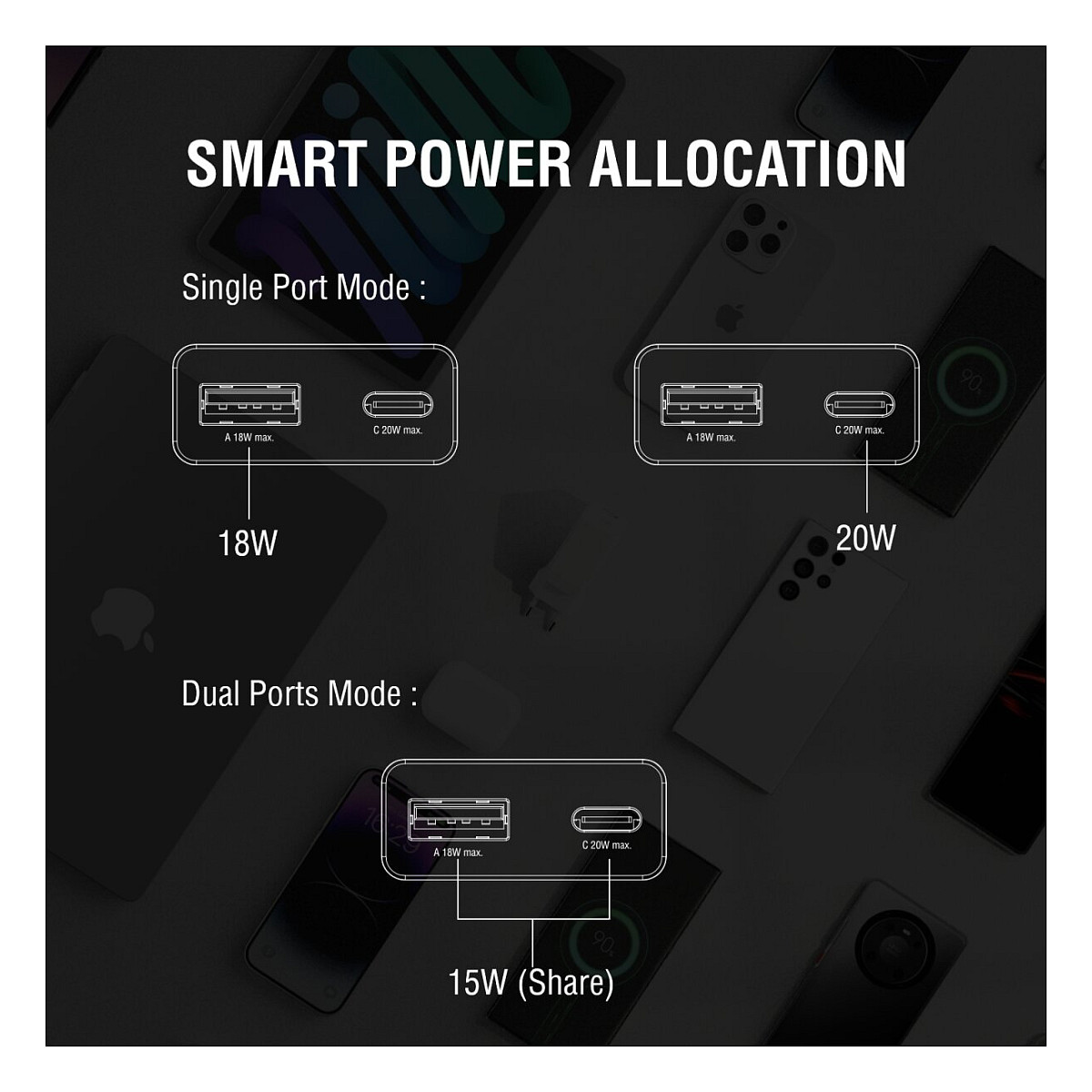 Adapter 4smarts PDPlug Duos Slim Charger 20W GaN, USB-C/A Output + USB-C Cable - Bardhë - 10