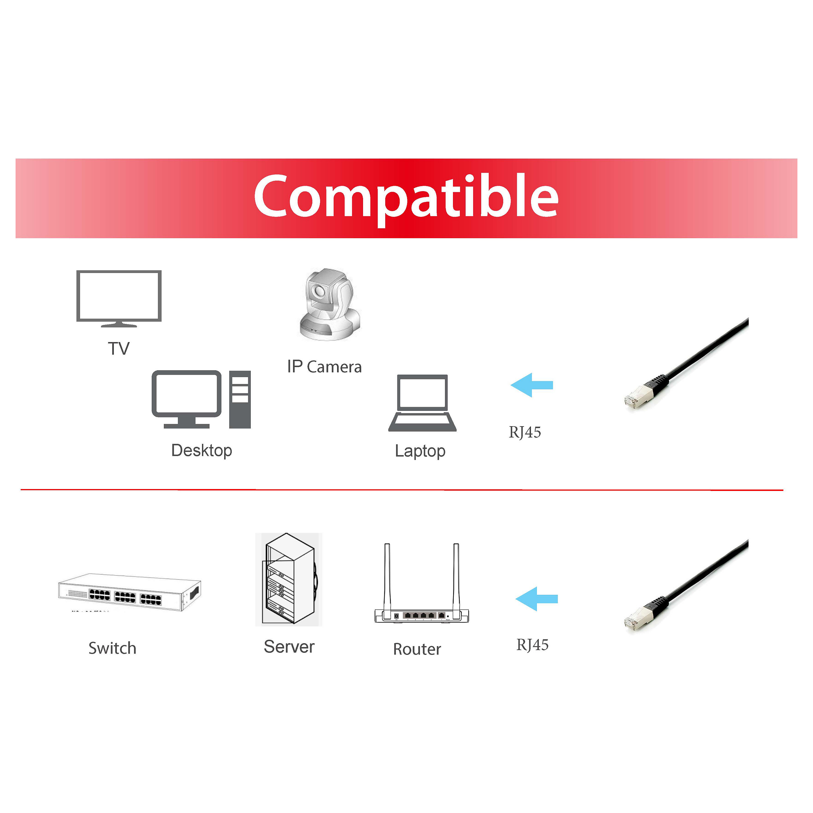 Kabllo për Rrjet / Equip Patch Cable Cat6A S/FTP 2xRJ45 0.5m / 10x Set / Platinum – Zezë - 3