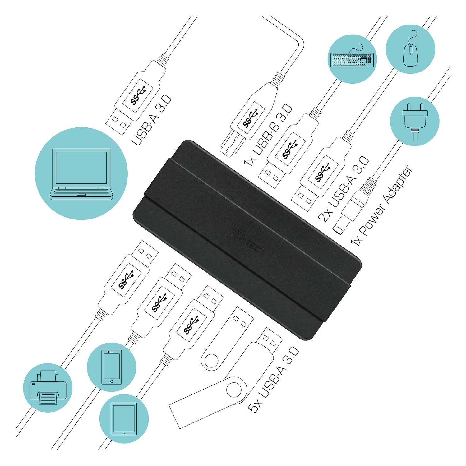 Hub USB i-tec U3HUB742 / 7-Port / USB 3.2 Gen 1 / 5Gbps / BC 1.2 / 24W - Zezë - 4