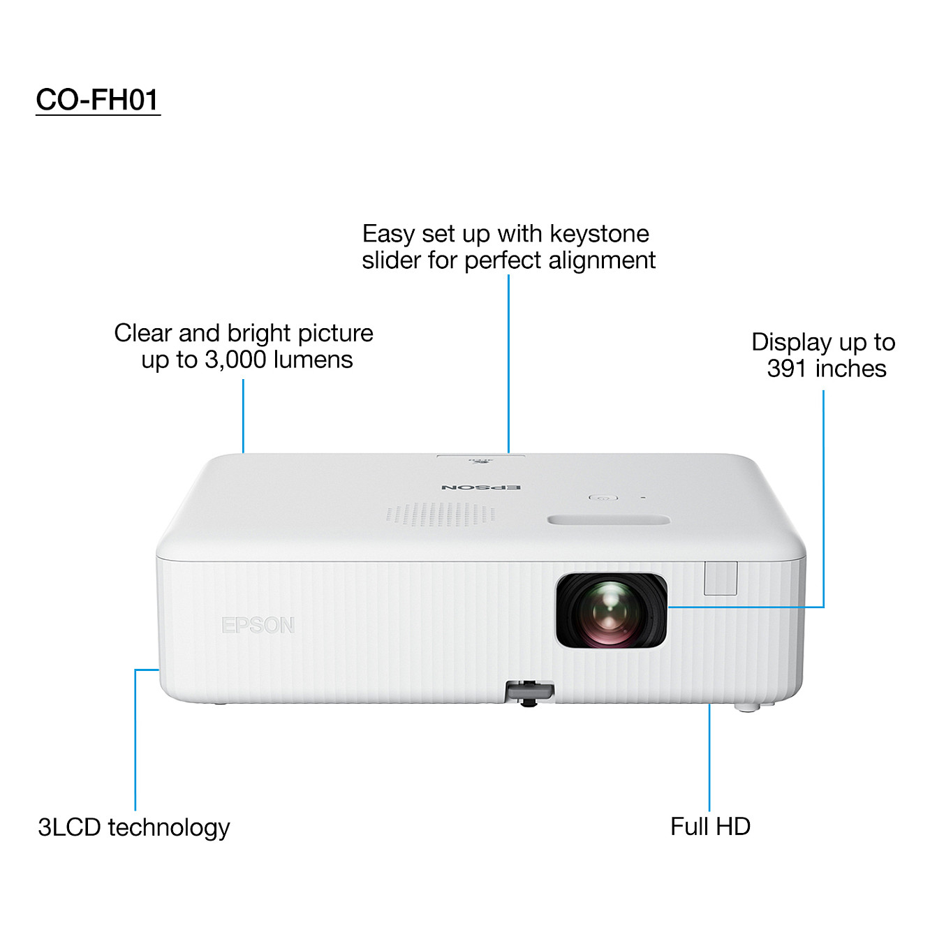 Projektor Epson CO‑FH01 / 3LCD / 3000 Lumen / HDMI USB / Full HD - Bardhë - 10
