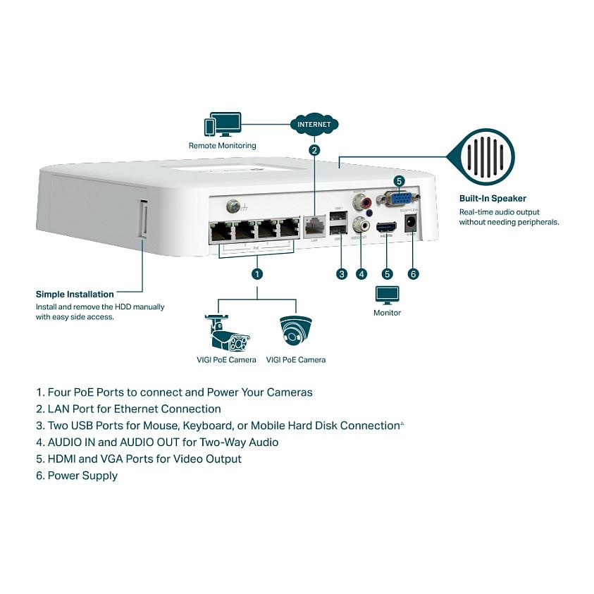 TP-Link VIGI NVR1104H-4P 4-Channel PoE+ Network Video Recorder – 4× PoE+, 53W, 4K HDMI, 1× SATA deri 10TB, H.265+, ONVIF – Bardhë - 3