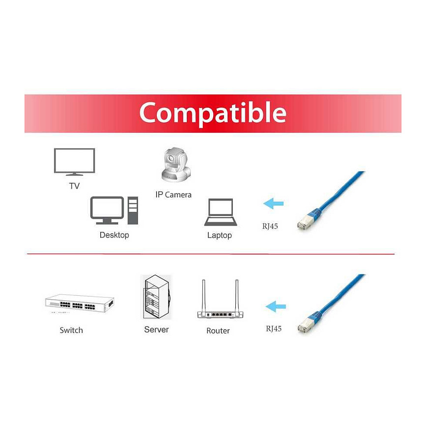 Kabllo për Rrjet Equip Patch Cat6A S/FTP RJ45 në RJ45 / 20.00m / e sheshtë / LSZH / Polybag – Blu - 3