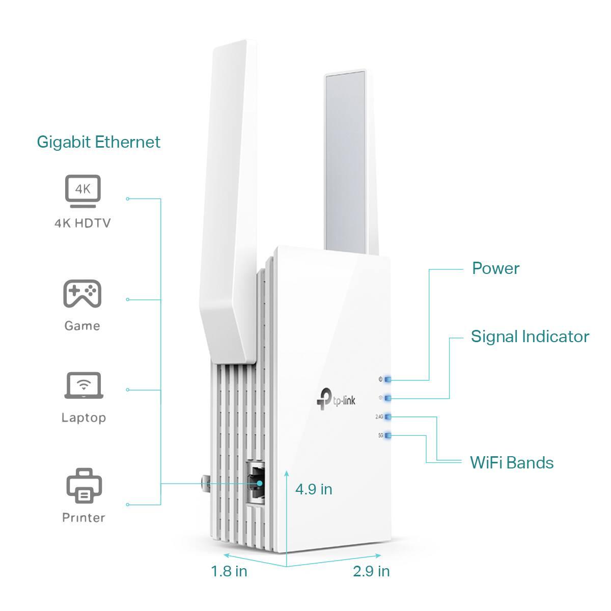TP-Link RE605X AX1800 Wi-Fi 6 Range Extender – Dual-Band, 1800Mbps, 1× Gigabit Ethernet, OneMesh/EasyMesh, AP Mode, E Bardhë - 4