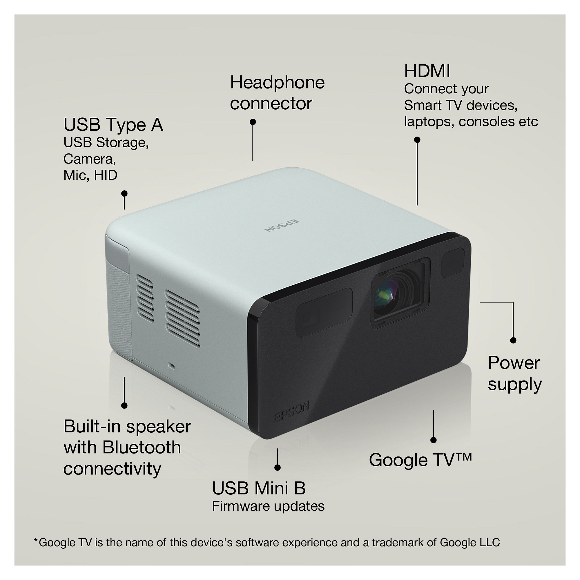 Projektor Epson EF-21G / Mini TV Laser / Portable / Full HD / 1000 Lumens / Smart TV / HDMI+USB - 6