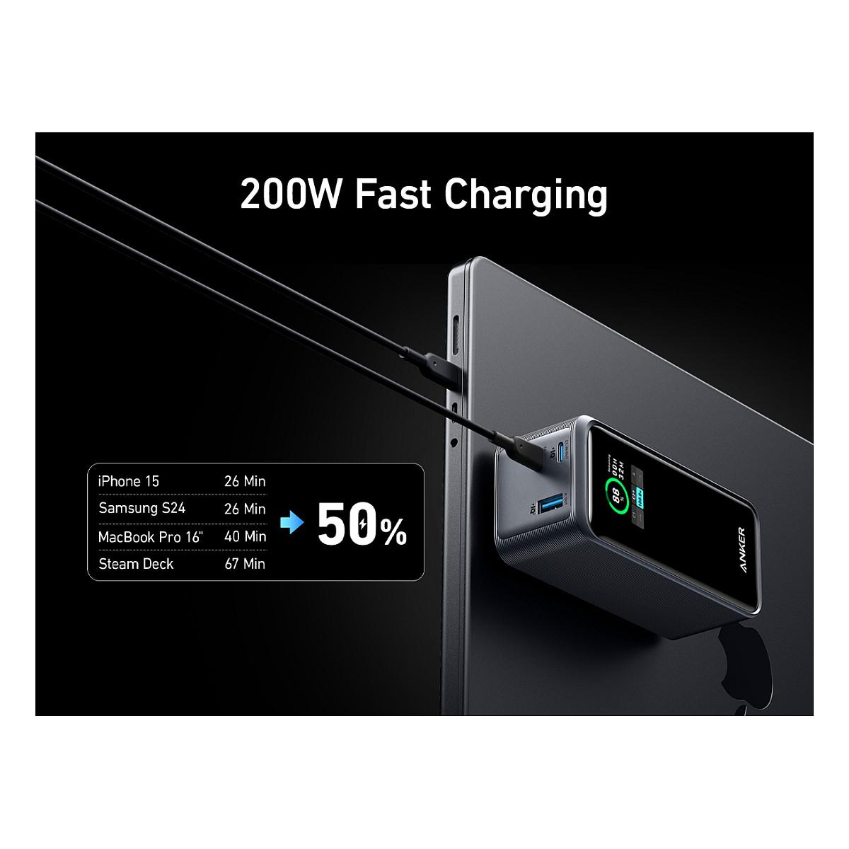 Powerbank Anker Prime A1336 / 20000mAh / 200W / 2x USB-C / USB-A - Zezë/Argjend - 3