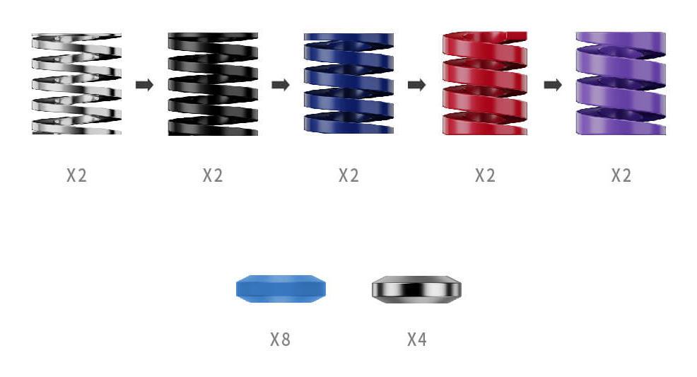 Kontroller Moza Racing CRP2 Performance Kit / RS069 – Mix - 1