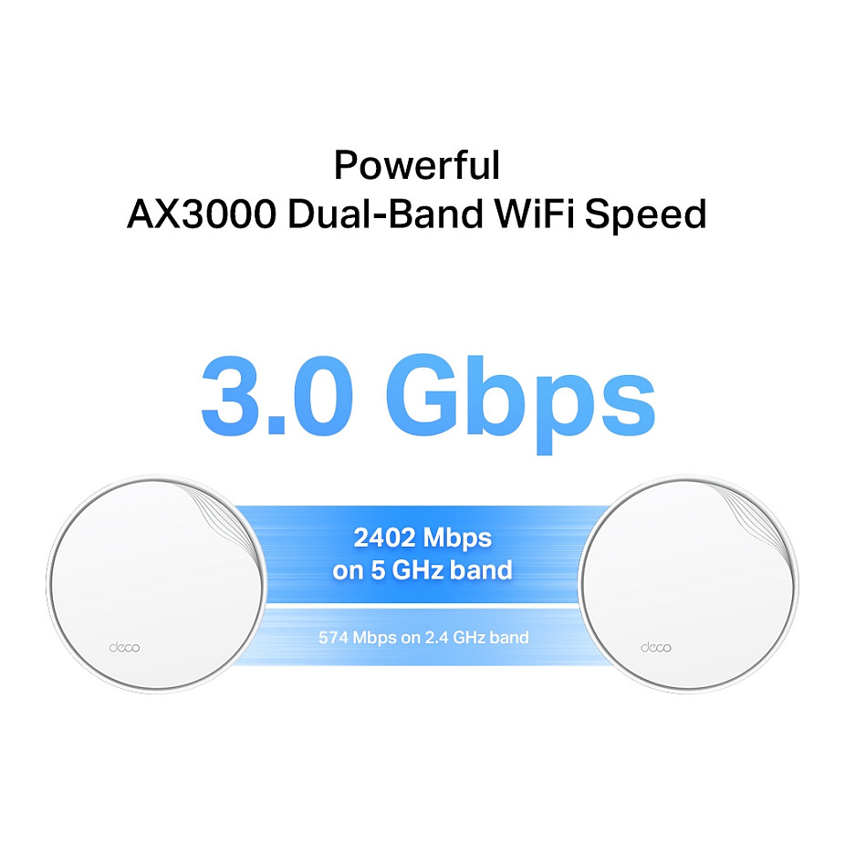 TP-Link Deco X50-PoE AX3000 Mesh Wi-Fi 6 Router (2-Pack) me AI Mesh dhe PoE - 6