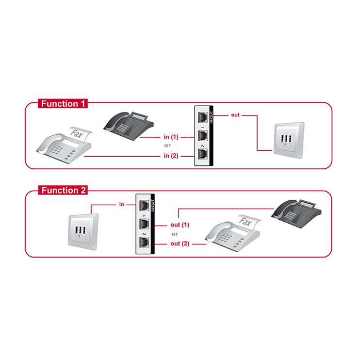 Switch Telefonik DeLOCK 87698, 3x RJ11, manual - Gri/Zezë - 2