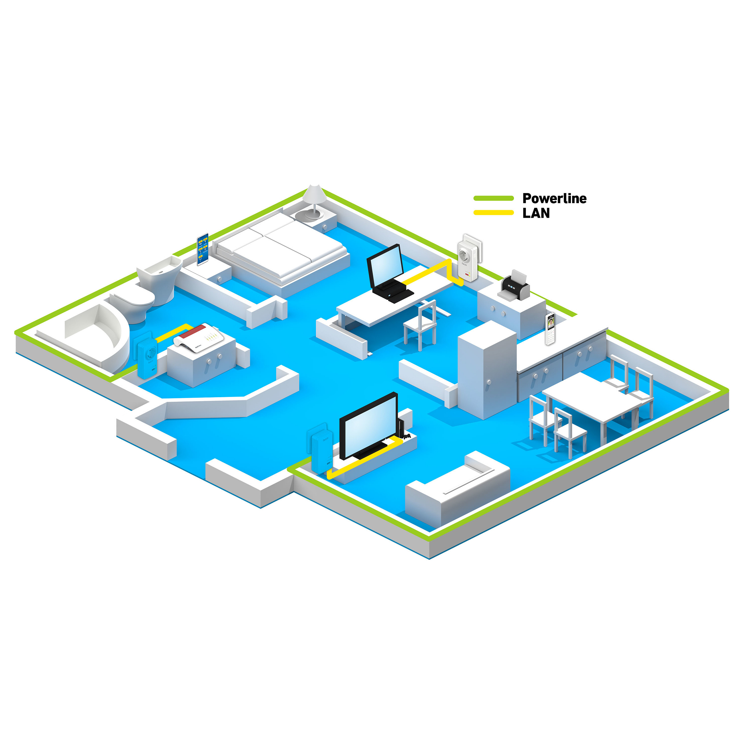 Power-LAN AVM FRITZ! 1220 Bridge / Gigabit Ethernet /  HomePlug AV2 (IEEE 1901) - 6