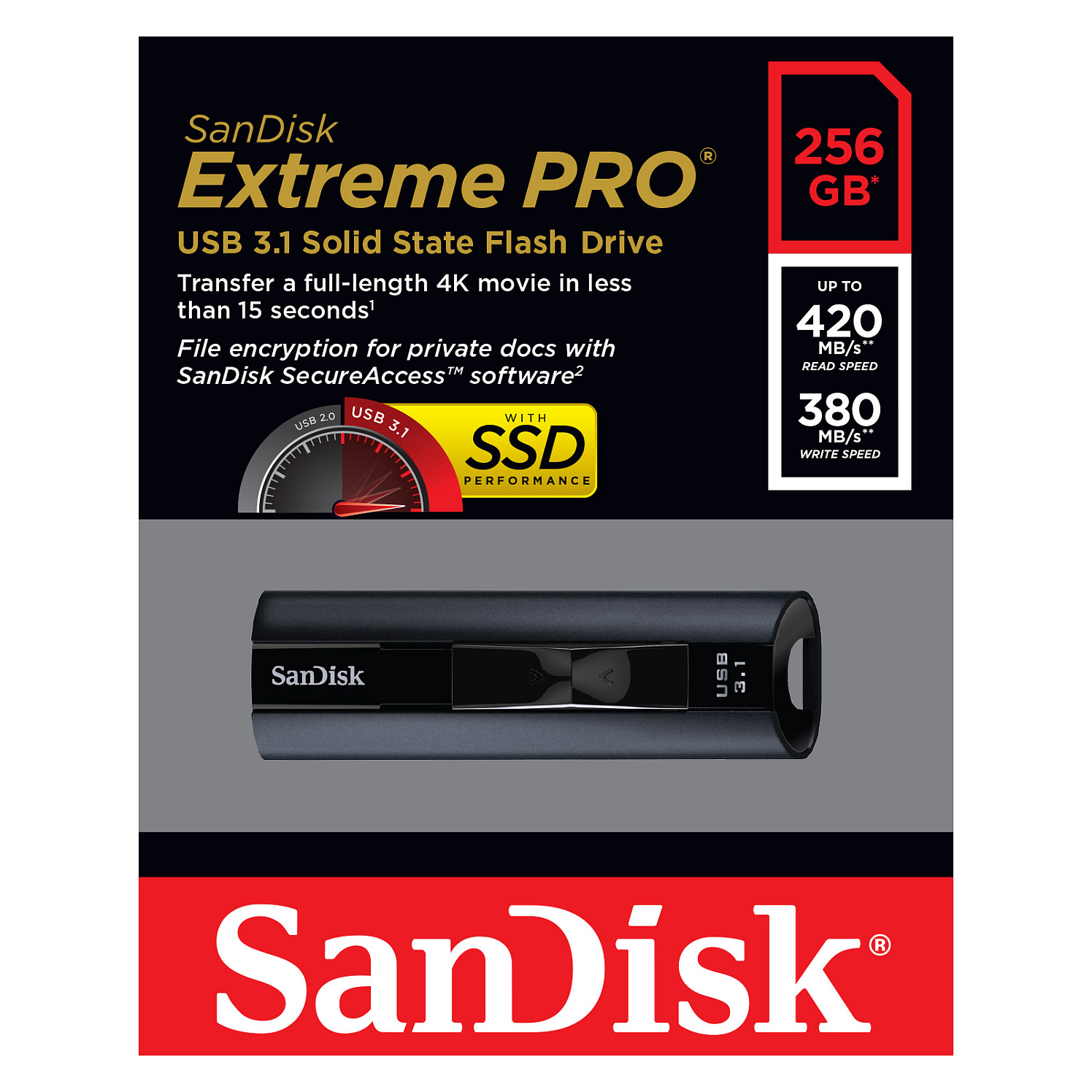USB Flash Drive CARD Sandisk 256GB Extreme PRO CZ880 USB 3.1 - 7
